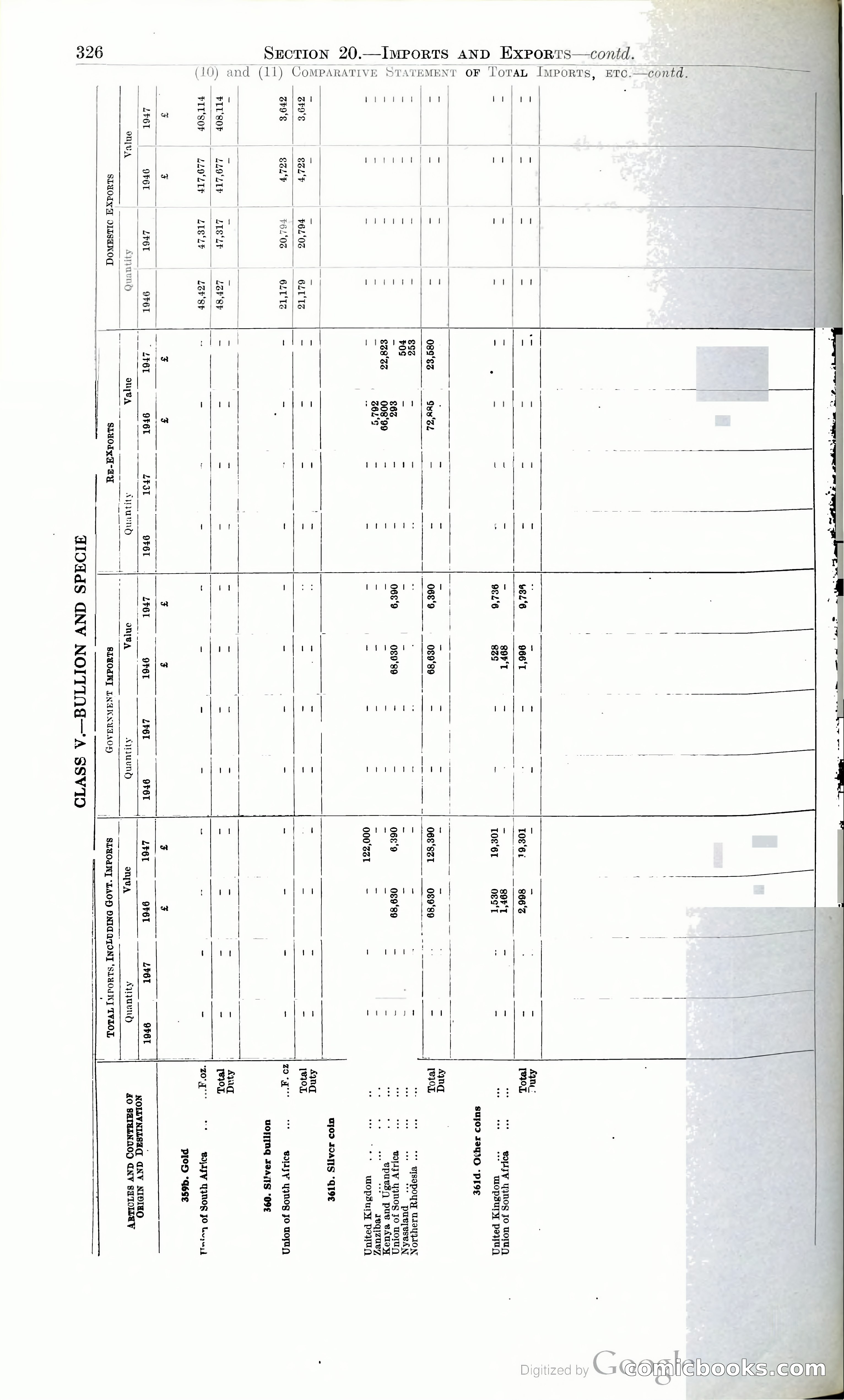 Tanganyika Territory Blue Book for the year ended 31st December 1947 — page 335 of 399