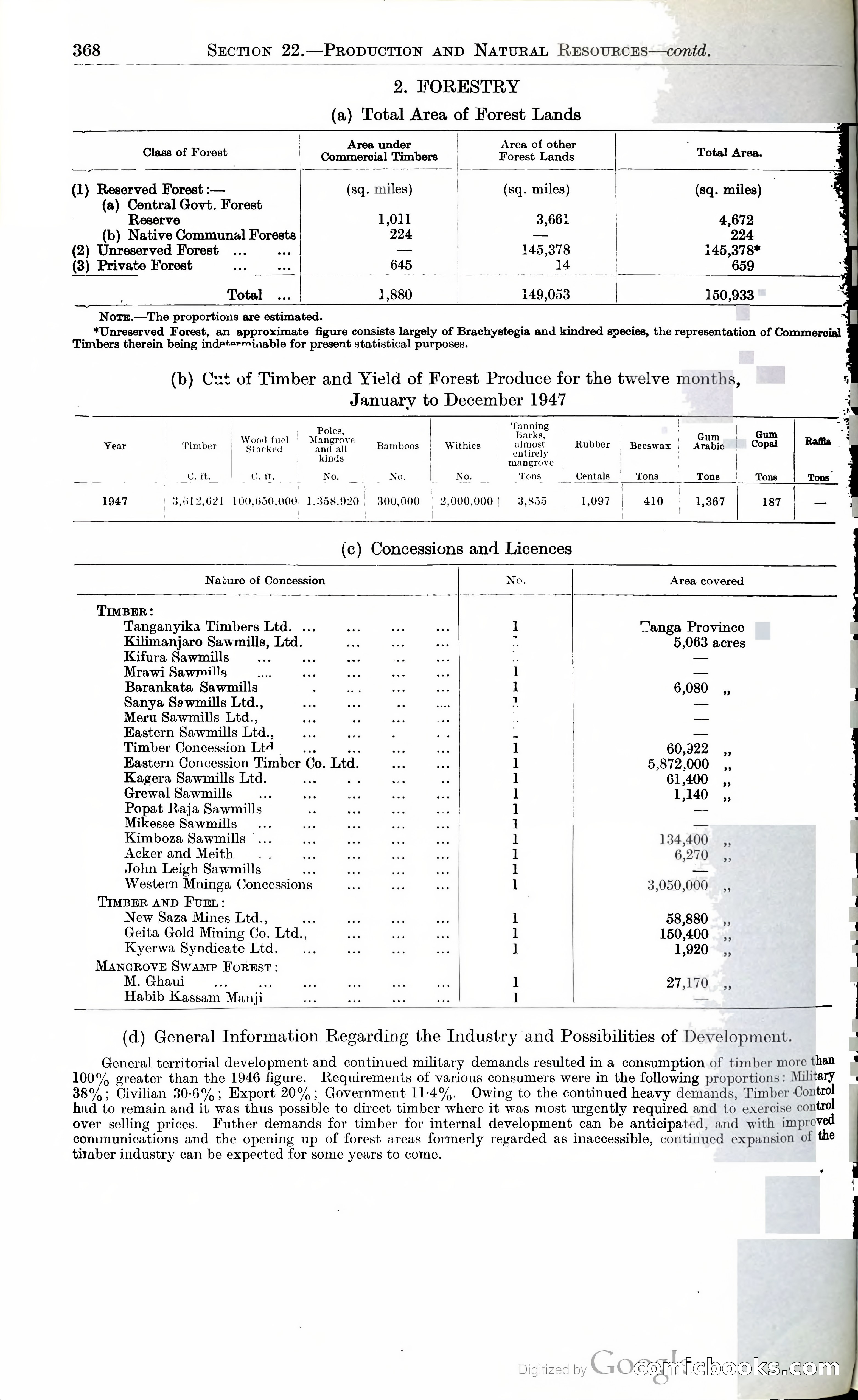 Tanganyika Territory Blue Book for the year ended 31st December 1947 — page 377 of 399