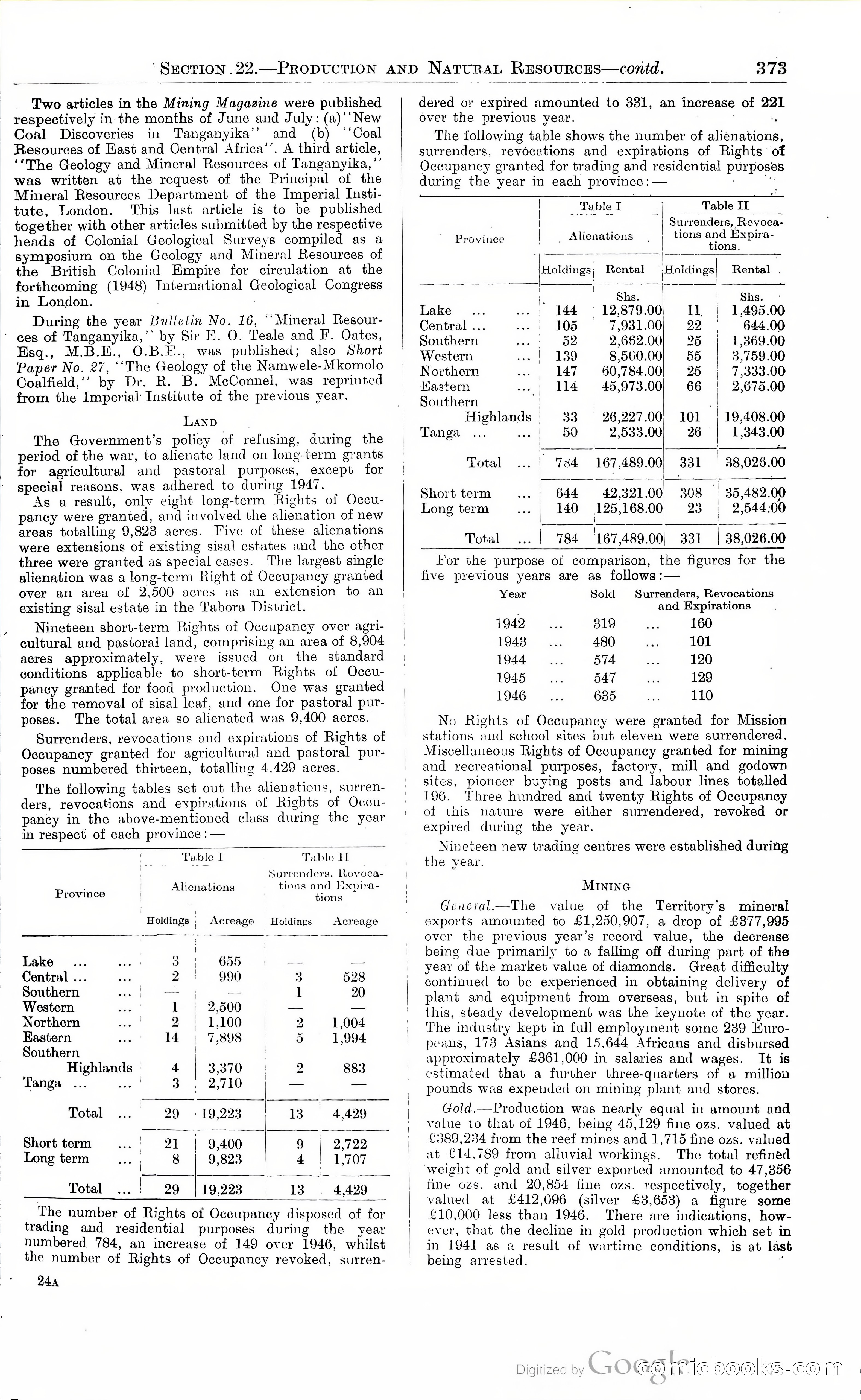 Tanganyika Territory Blue Book for the year ended 31st December 1947 — page 382 of 399