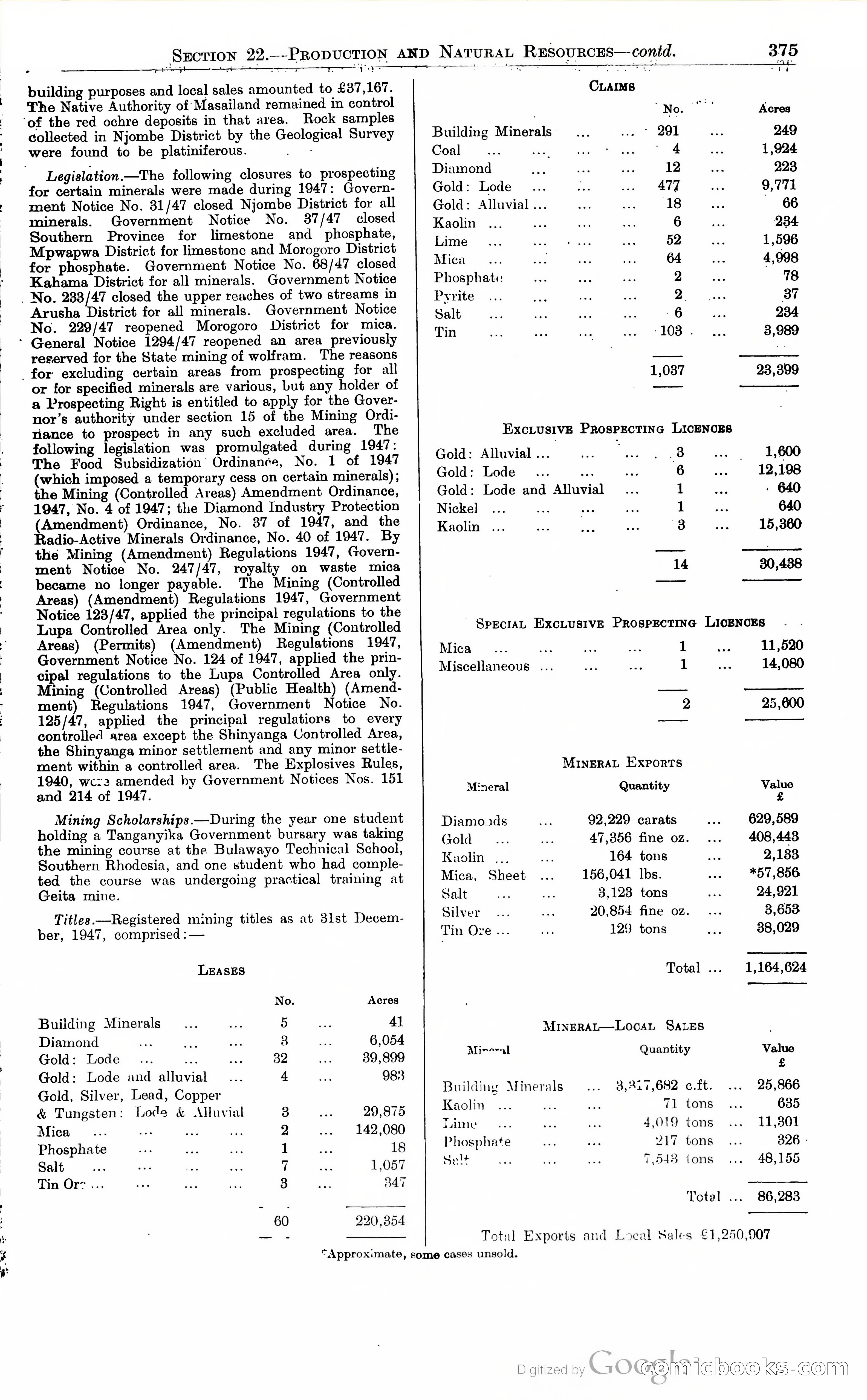 Tanganyika Territory Blue Book for the year ended 31st December 1947 — page 384 of 399