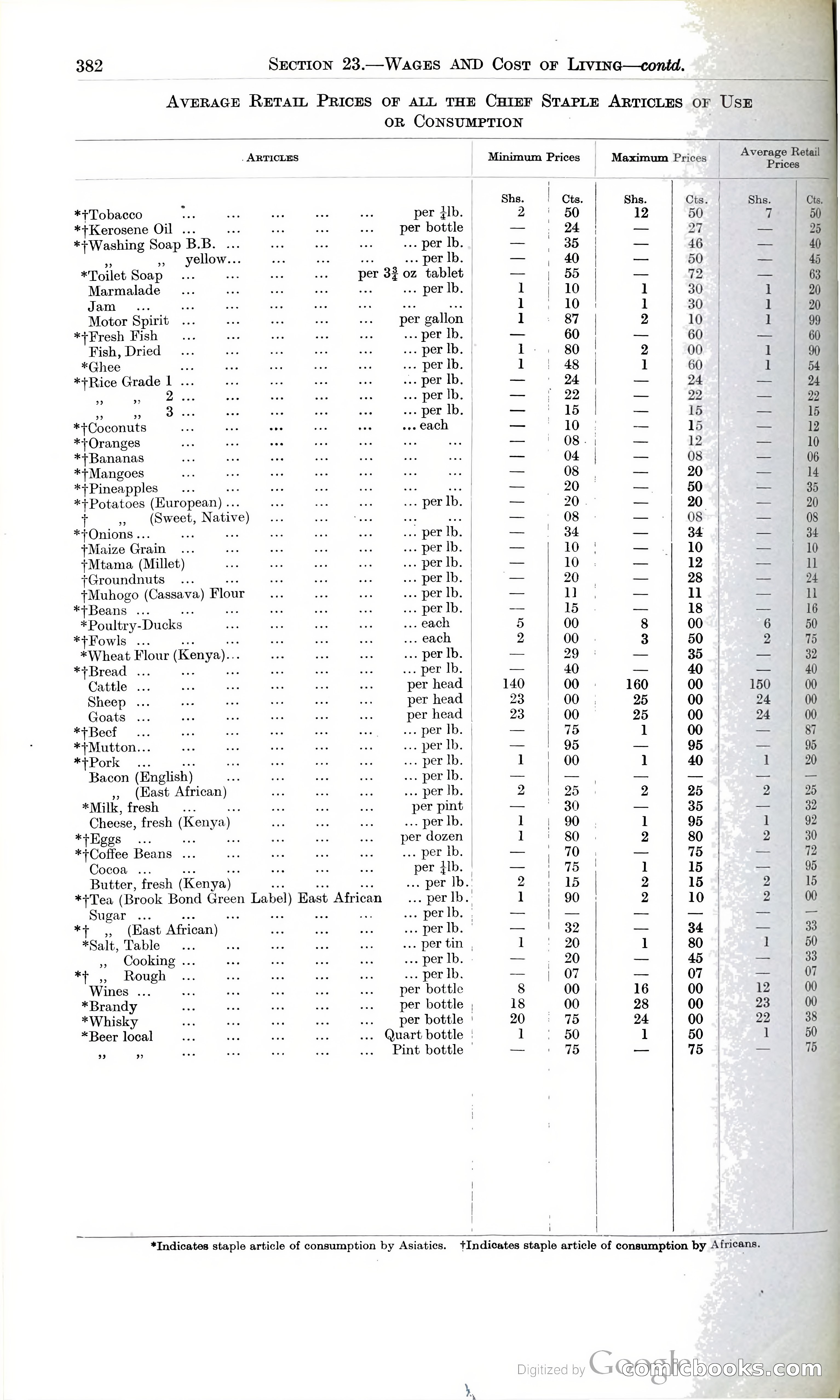 Tanganyika Territory Blue Book for the year ended 31st December 1947 — page 391 of 399