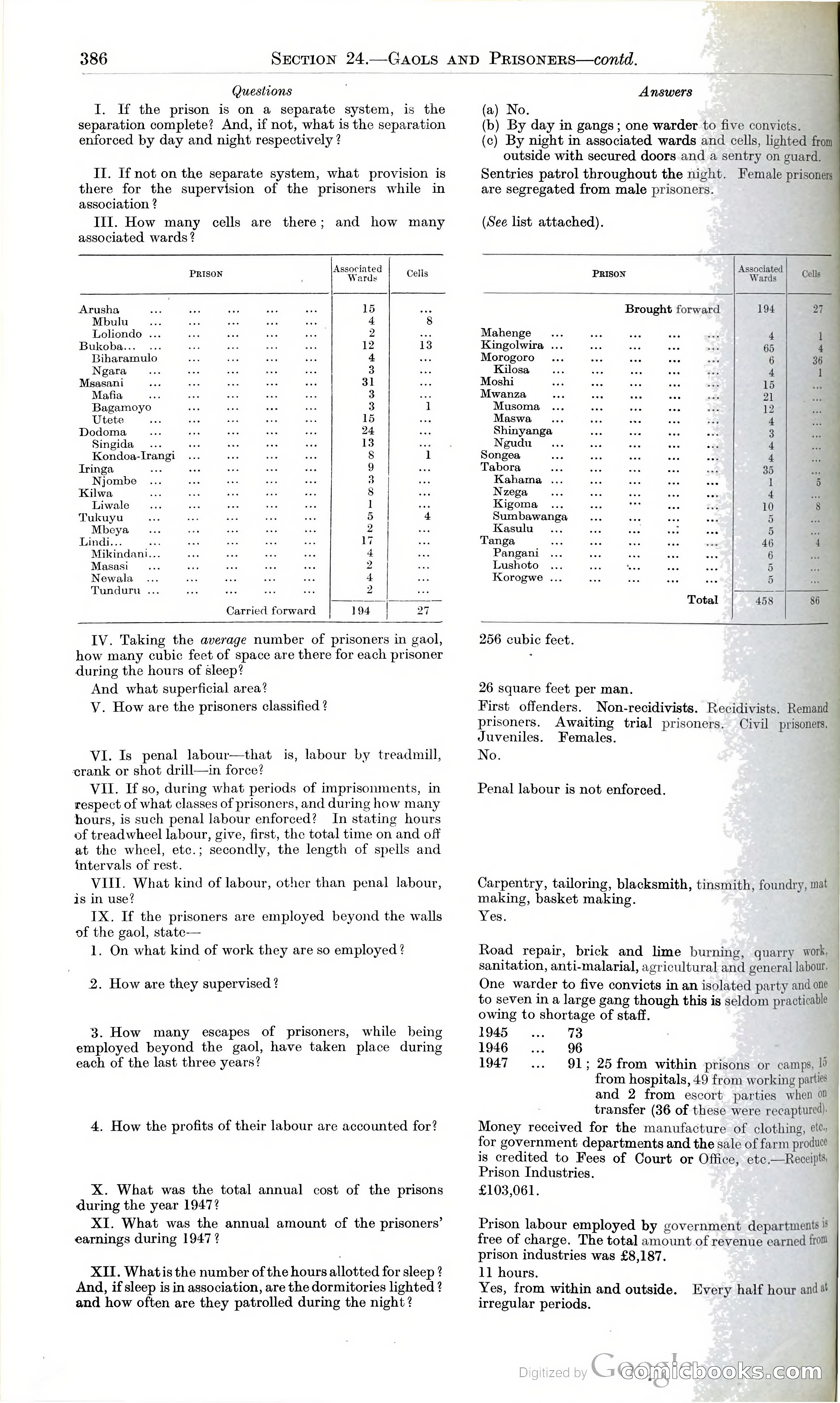Tanganyika Territory Blue Book for the year ended 31st December 1947 — page 395 of 399
