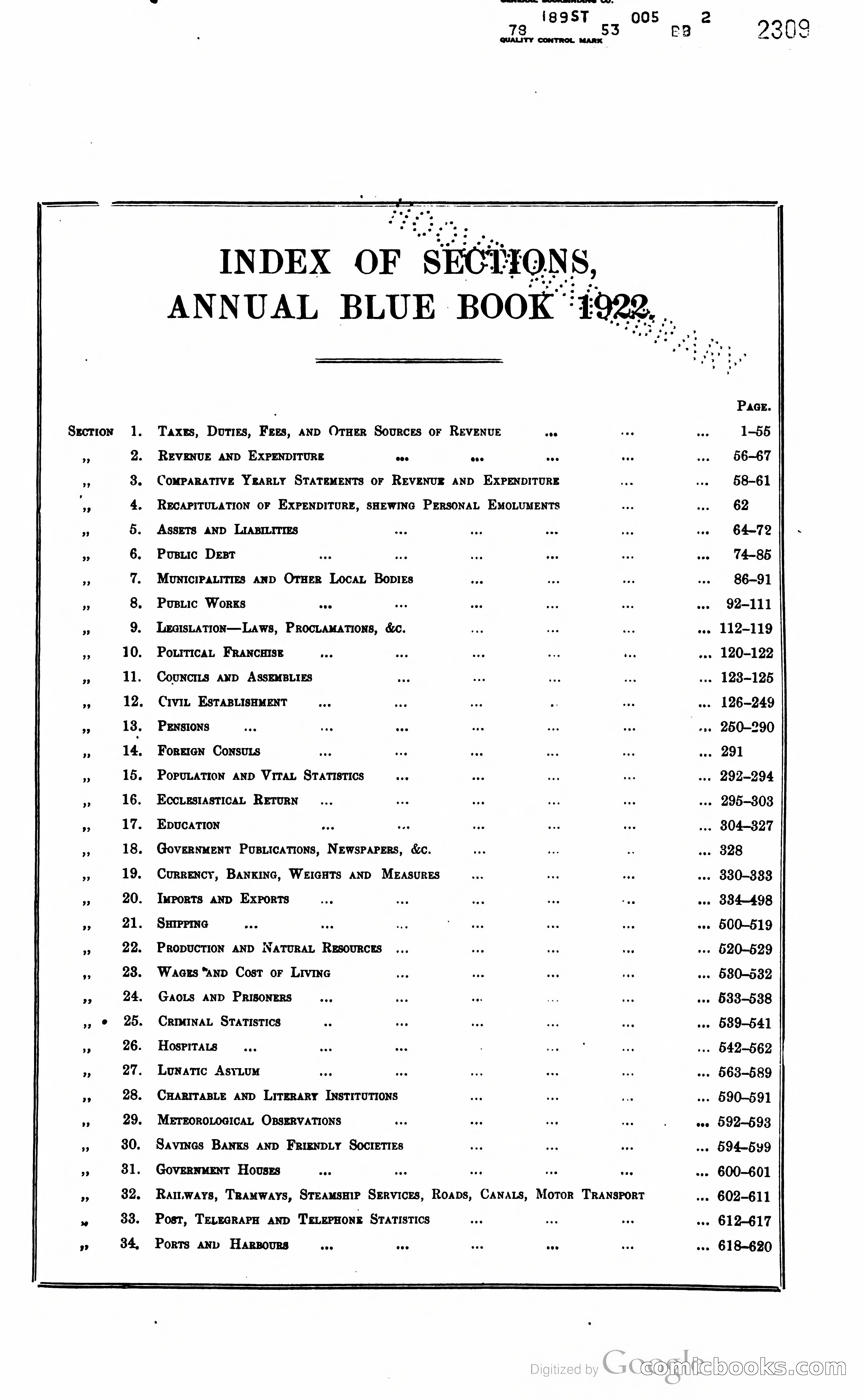 Trinidad and Tobago Blue Book, 1925 — page 8 of 400