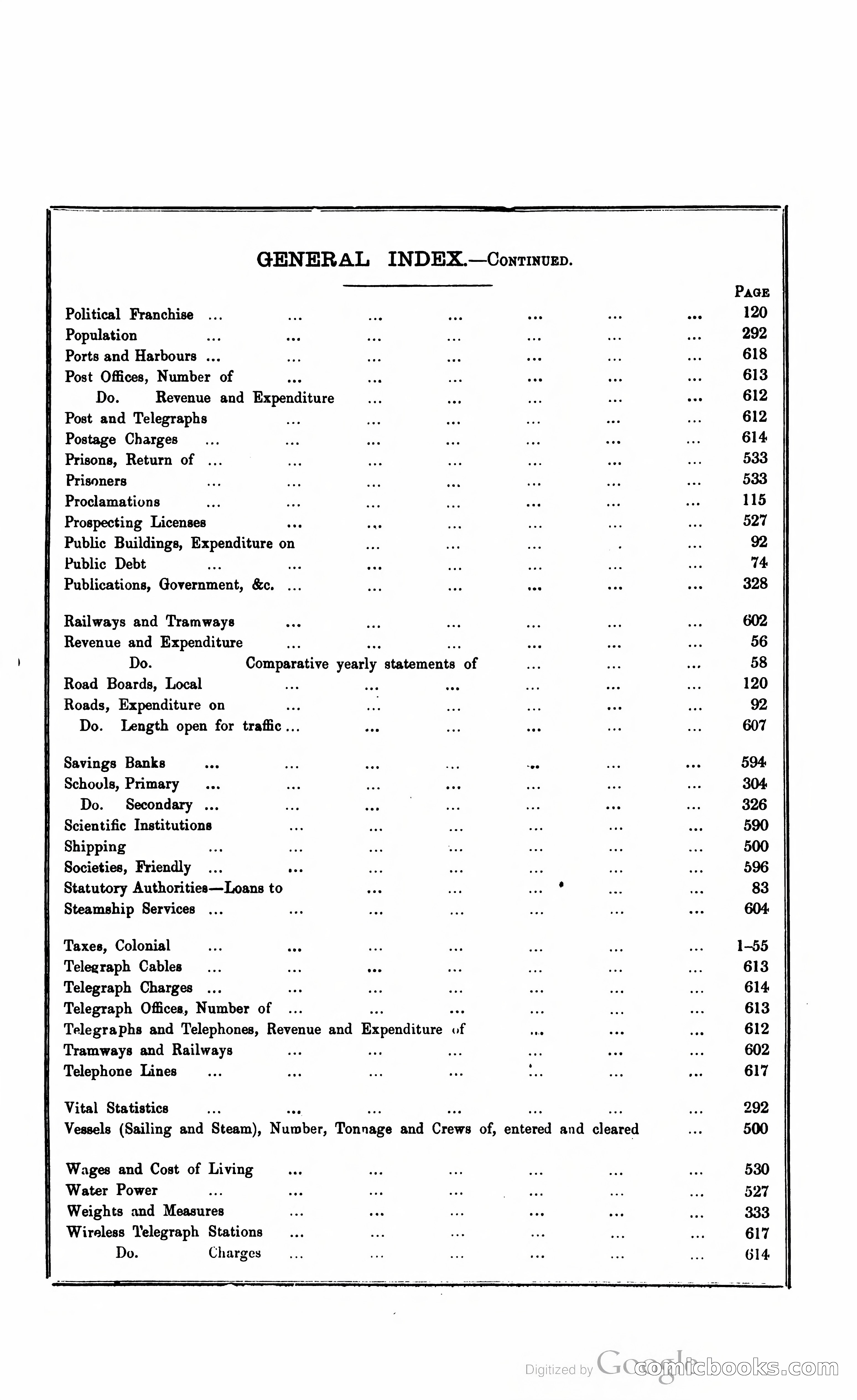 Trinidad and Tobago Blue Book, 1925 — page 12 of 400