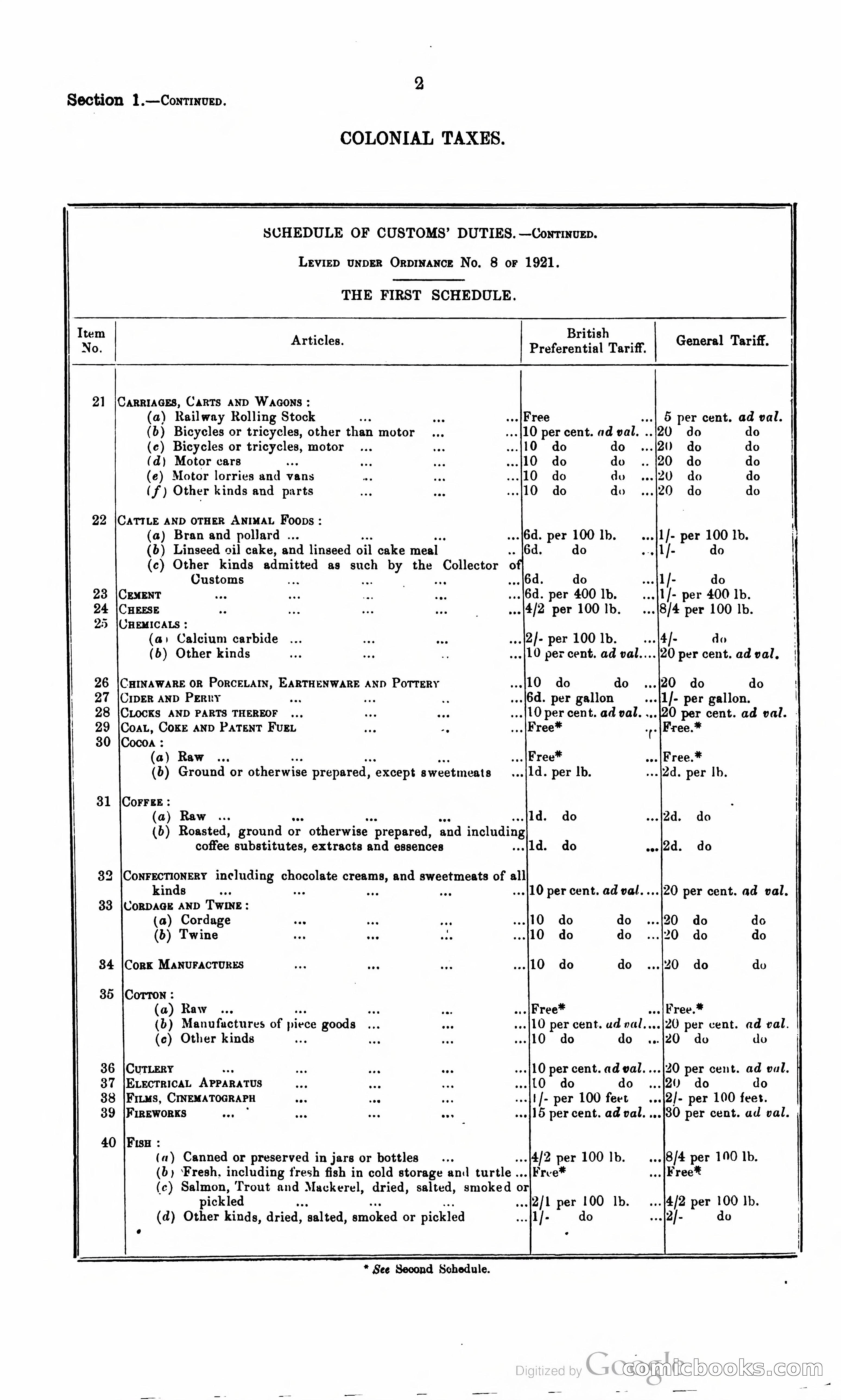 Trinidad and Tobago Blue Book, 1925 — page 17 of 400