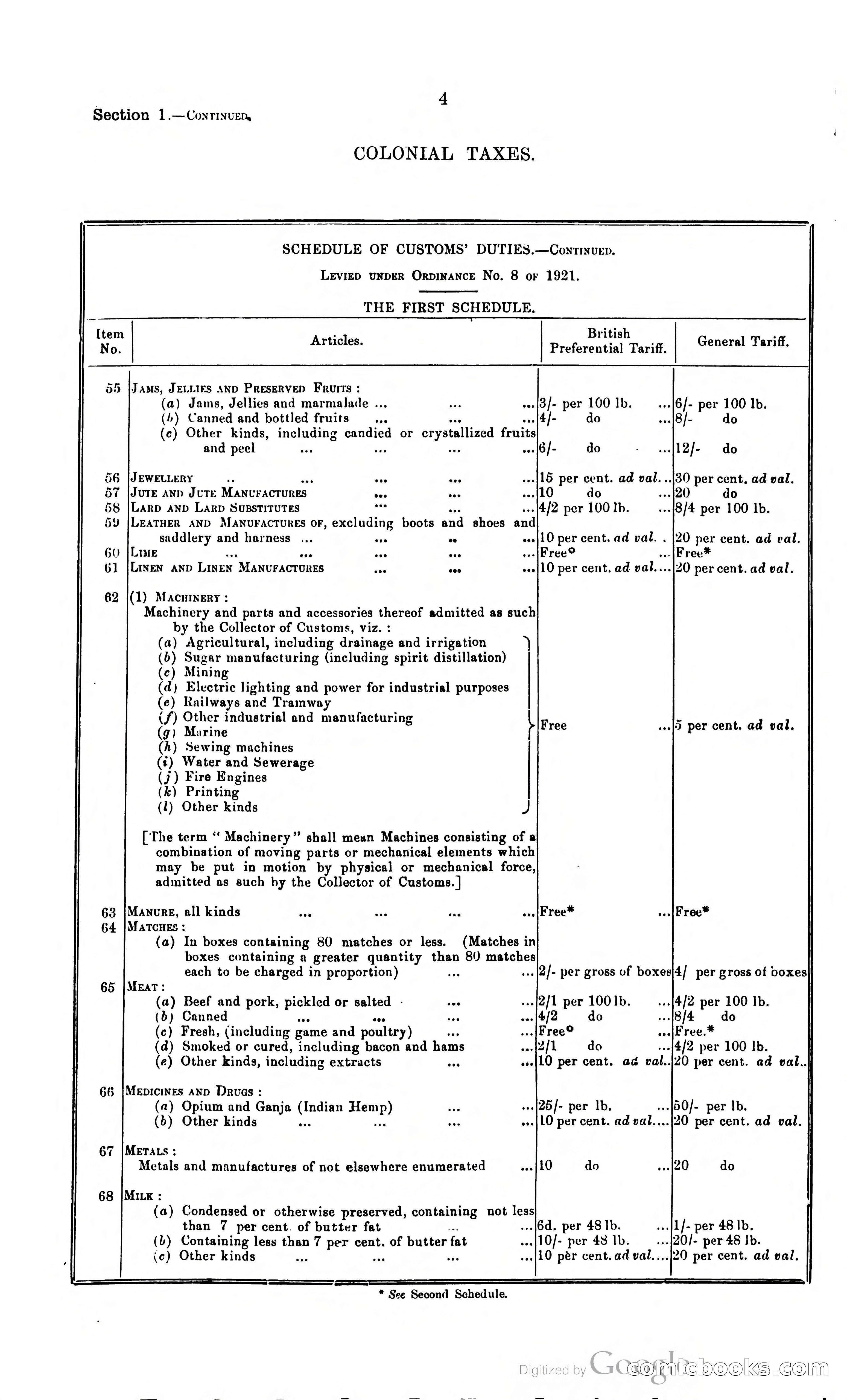 Trinidad and Tobago Blue Book, 1925 — page 19 of 400