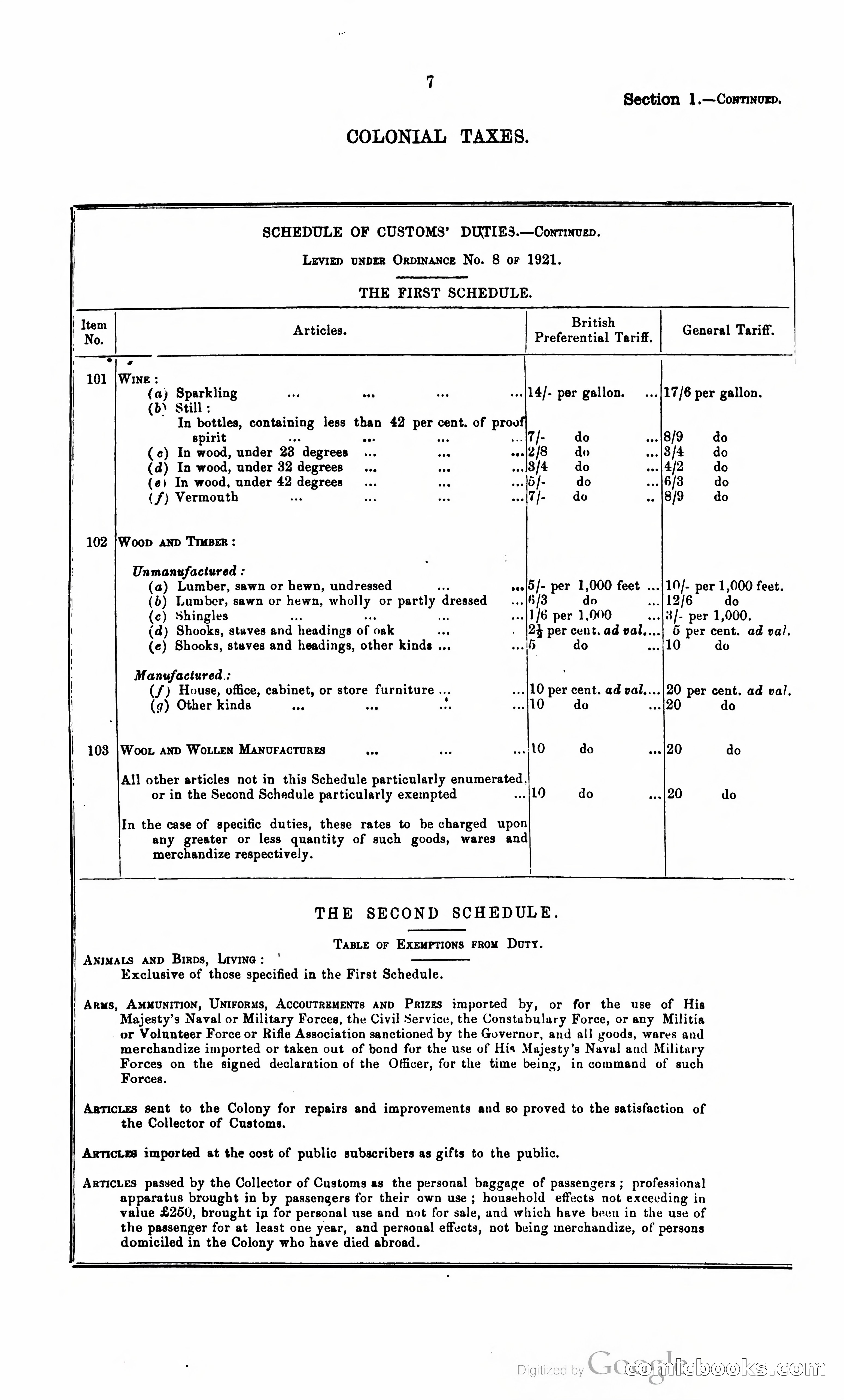 Trinidad and Tobago Blue Book, 1925 — page 22 of 400