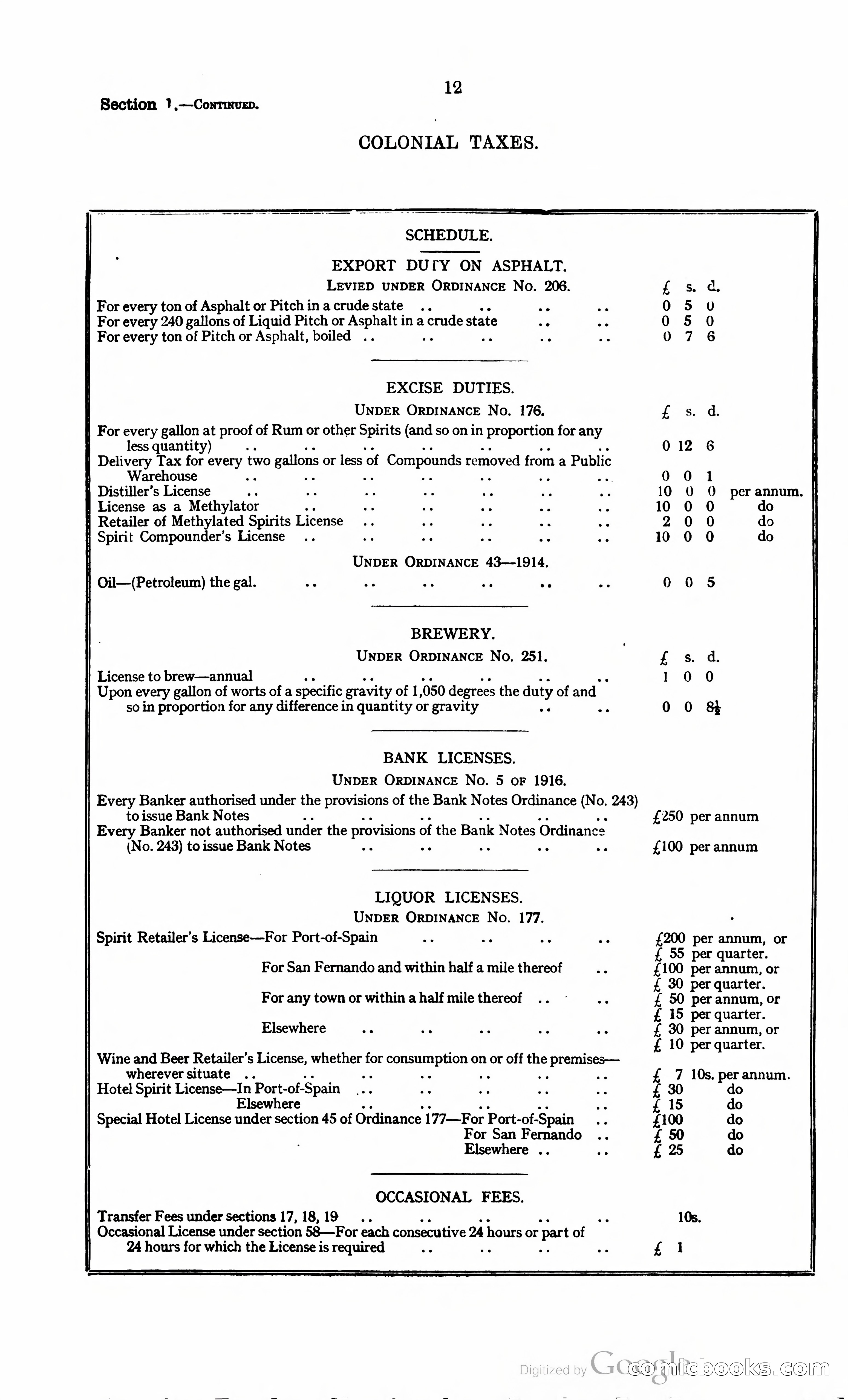 Trinidad and Tobago Blue Book, 1925 — page 27 of 400