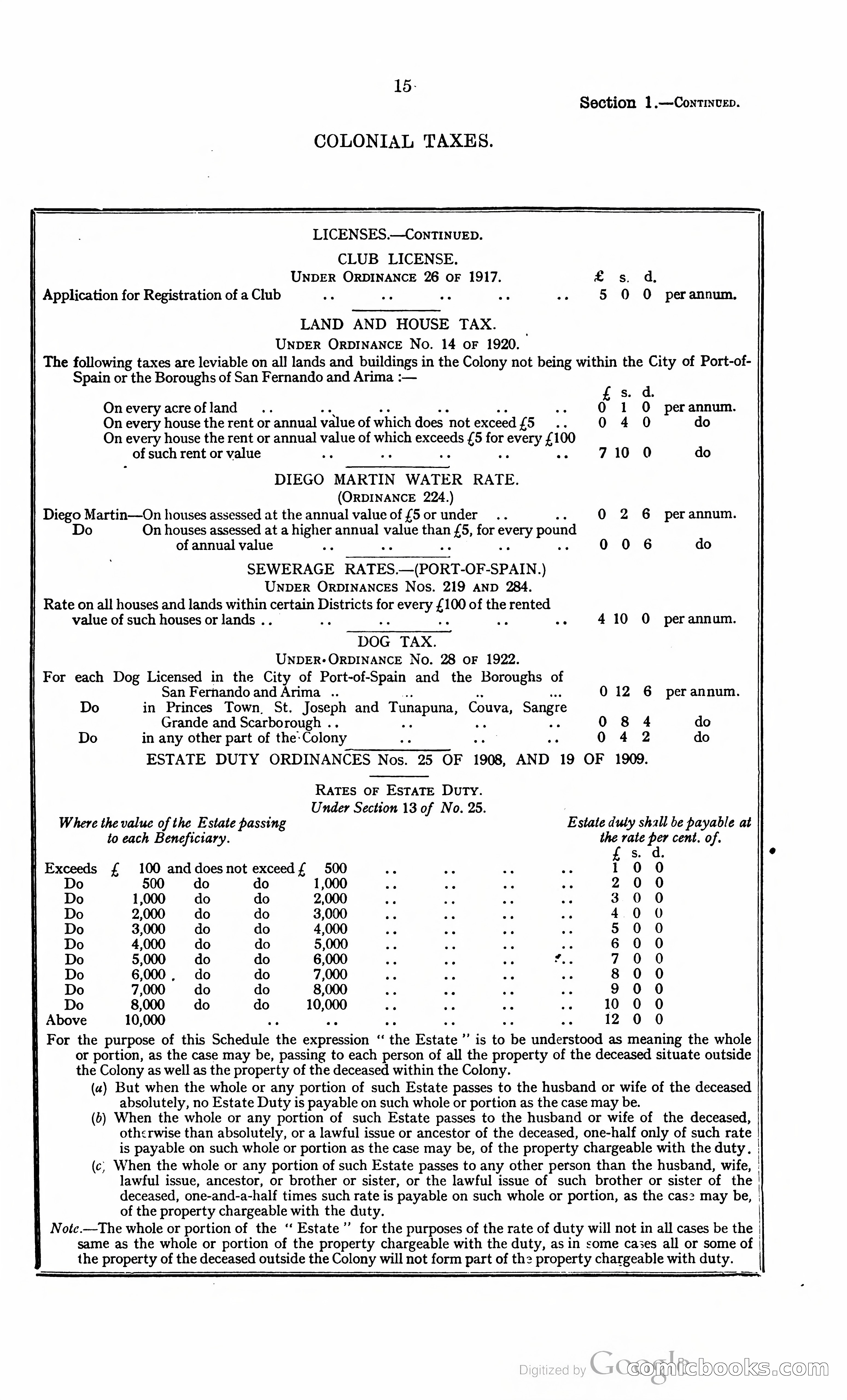Trinidad and Tobago Blue Book, 1925 — page 30 of 400