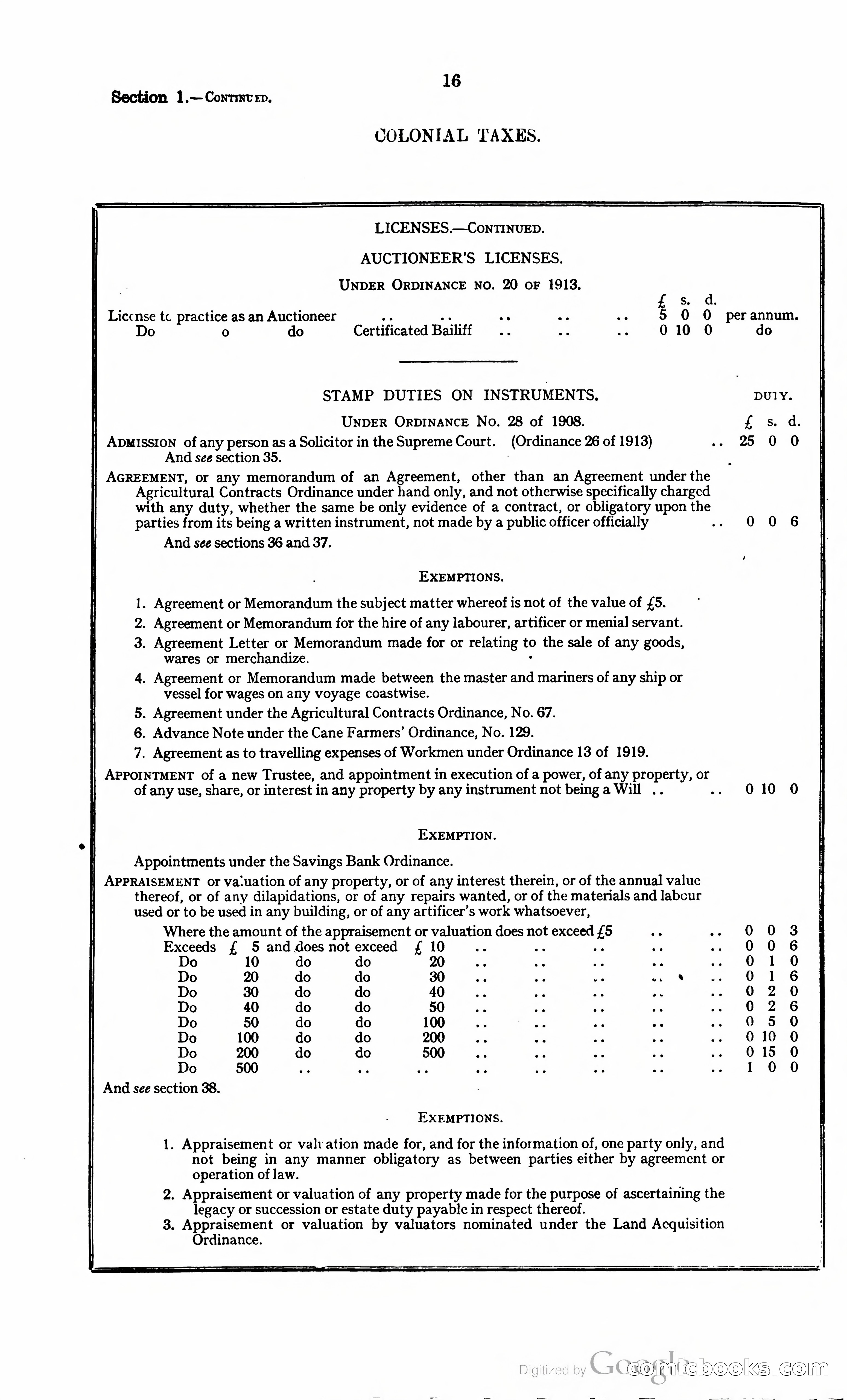 Trinidad and Tobago Blue Book, 1925 — page 31 of 400