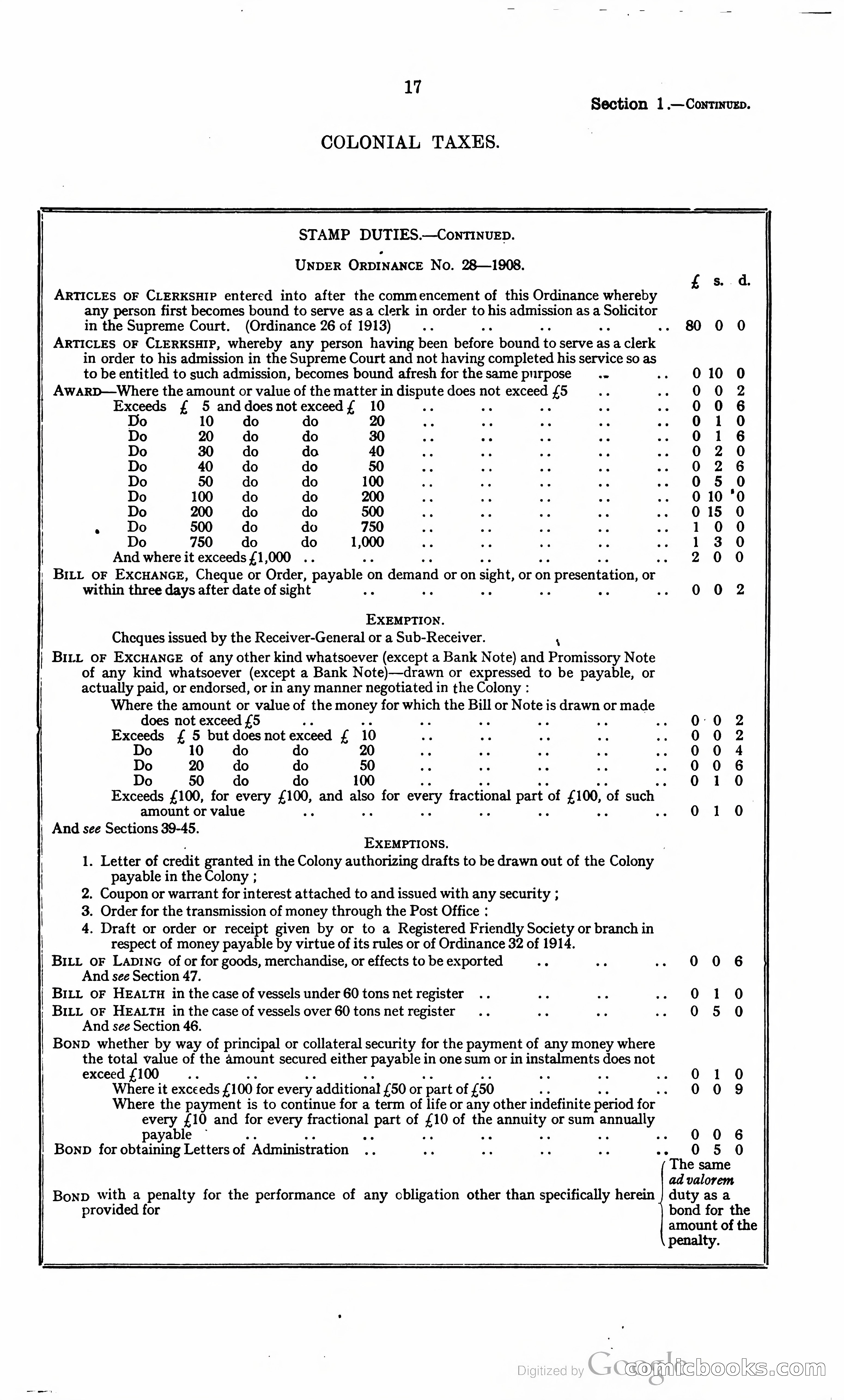 Trinidad and Tobago Blue Book, 1925 — page 32 of 400