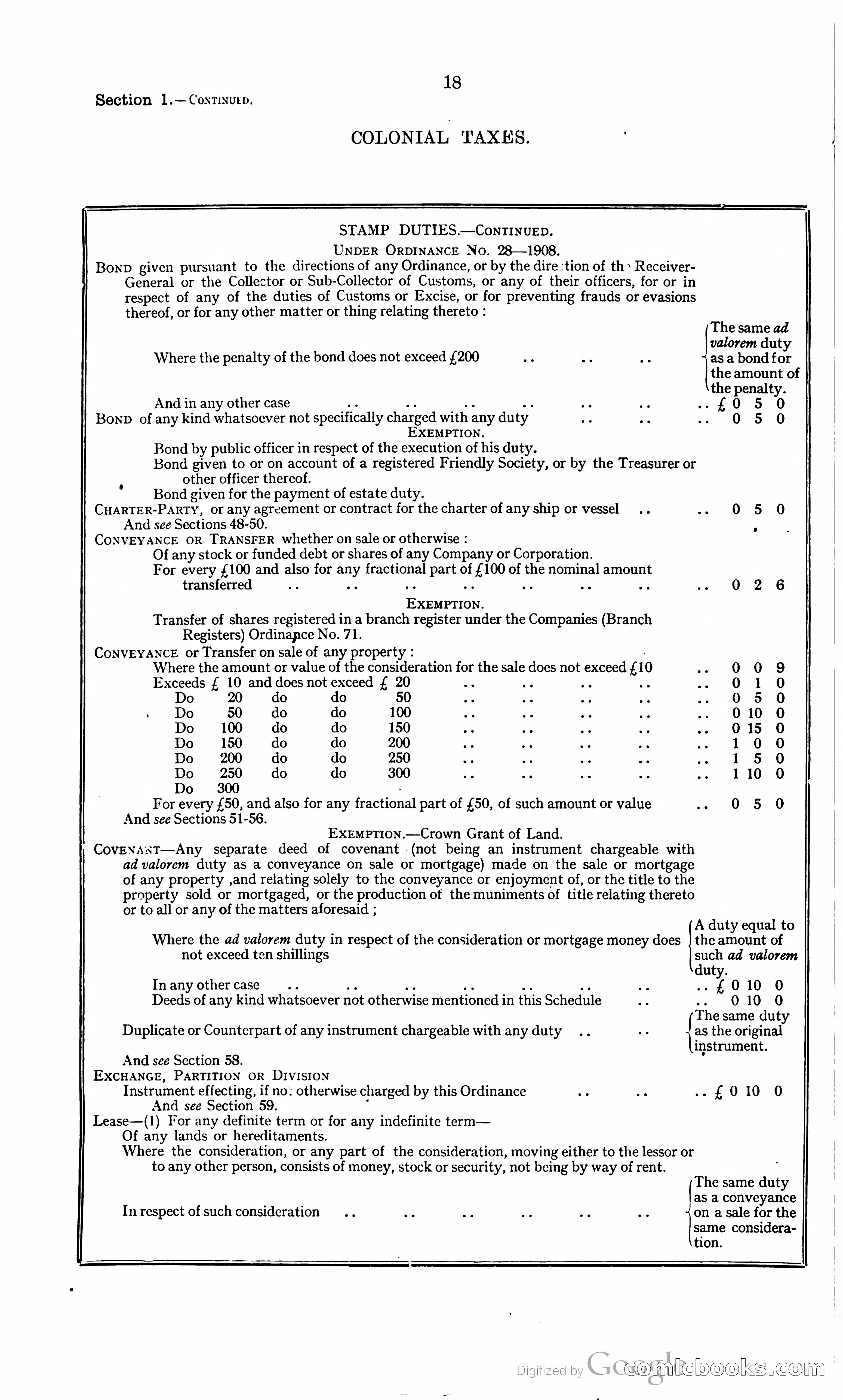 Trinidad and Tobago Blue Book, 1925 — page 33 of 400