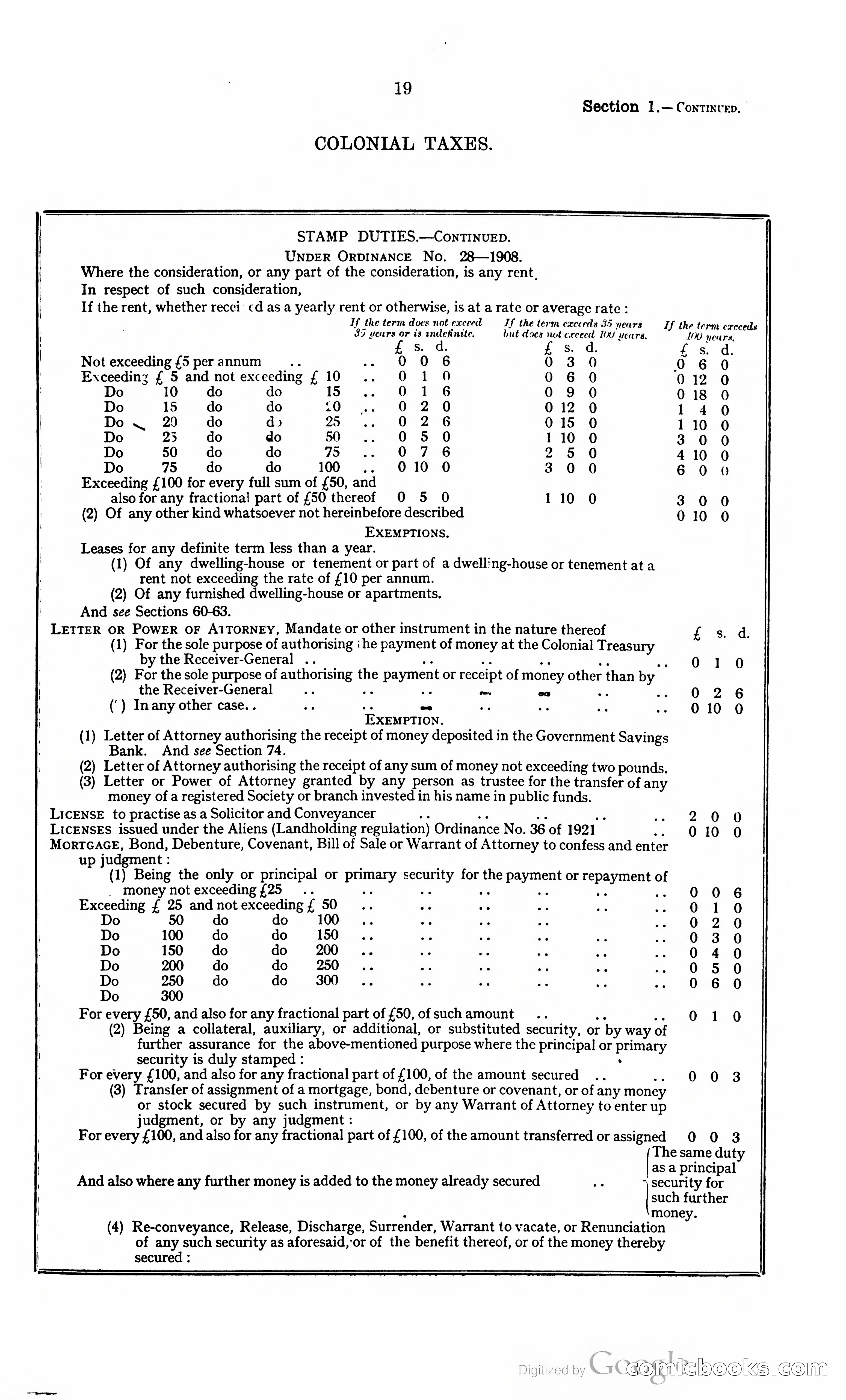 Trinidad and Tobago Blue Book, 1925 — page 34 of 400