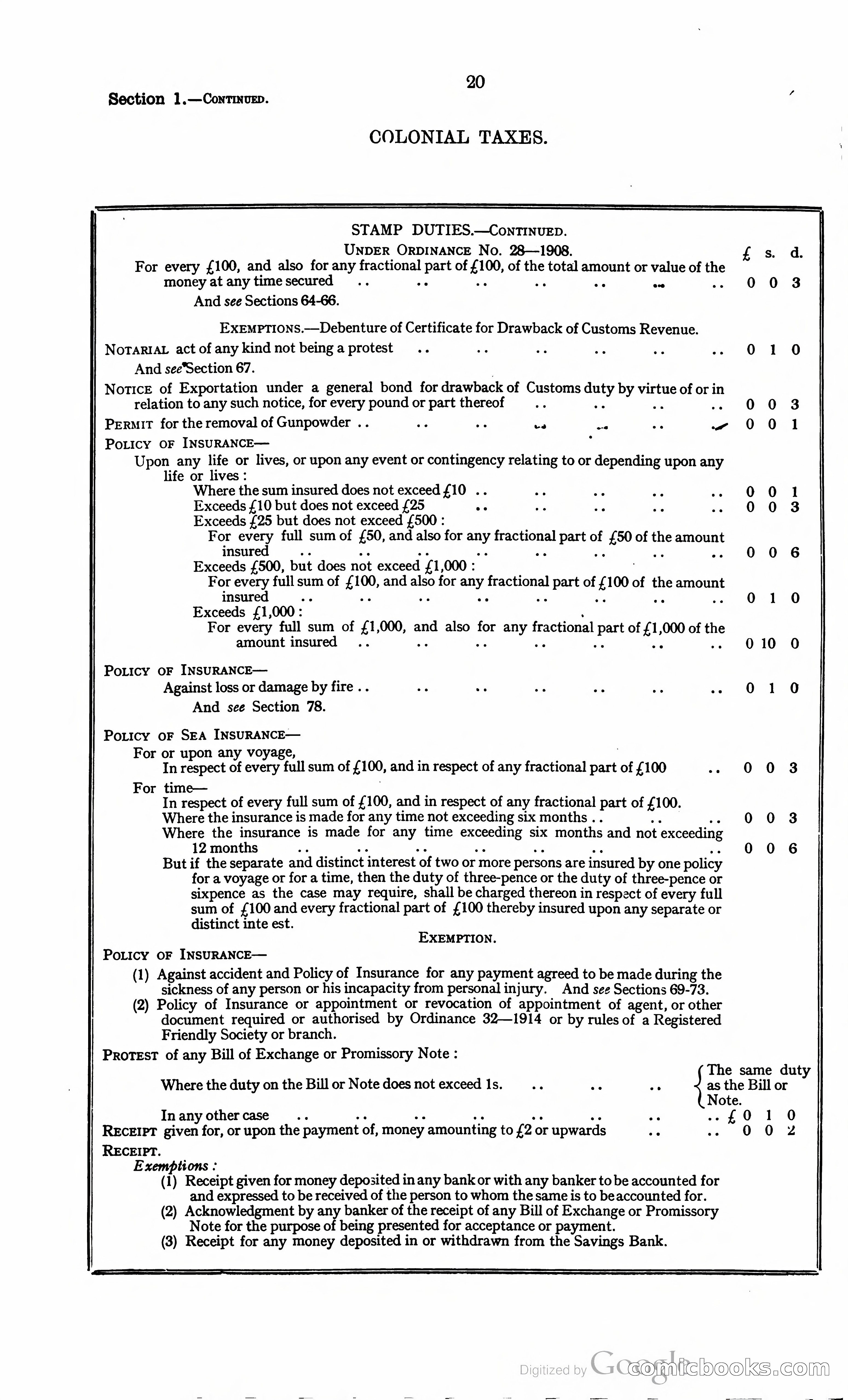 Trinidad and Tobago Blue Book, 1925 — page 35 of 400