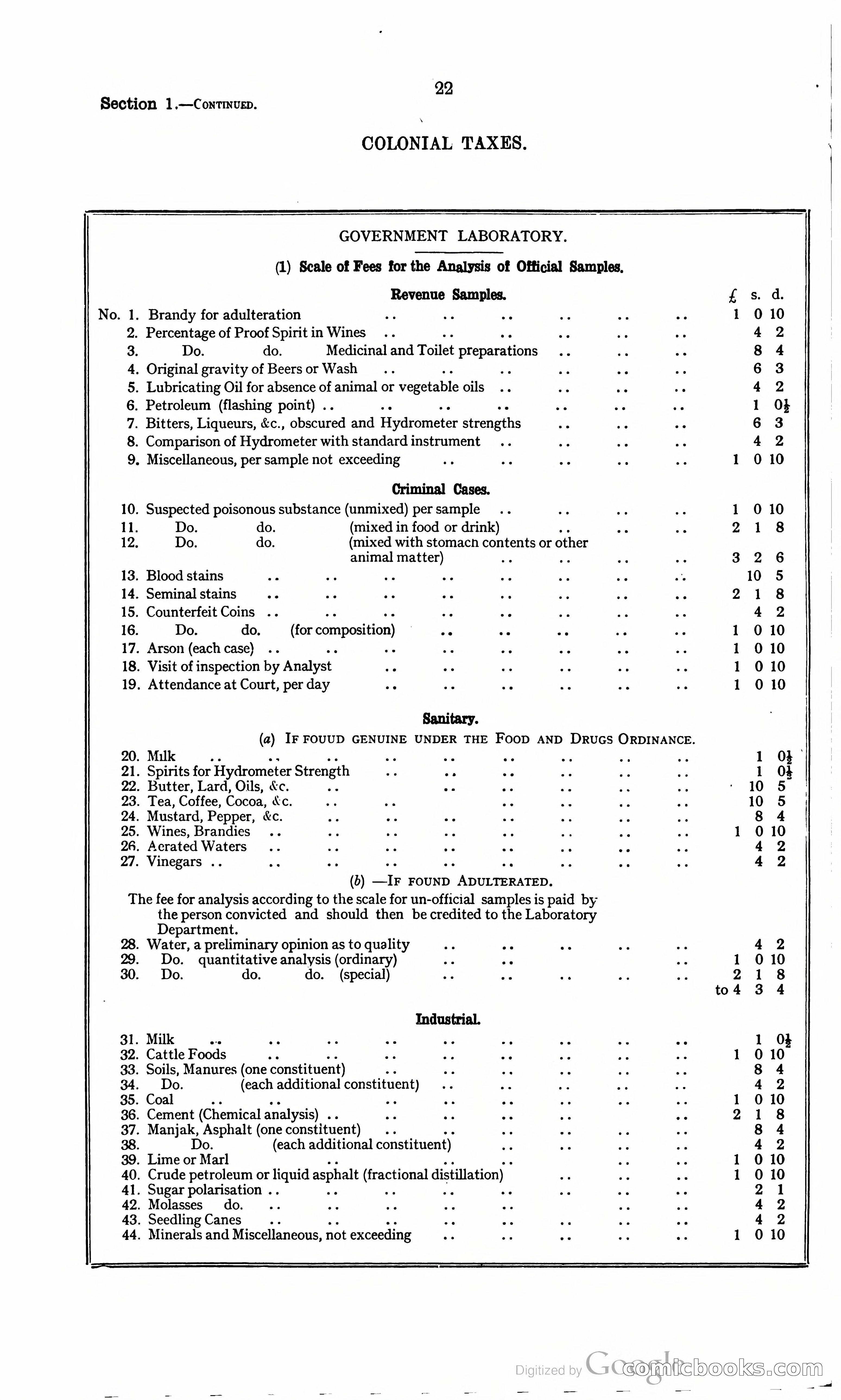 Trinidad and Tobago Blue Book, 1925 — page 37 of 400