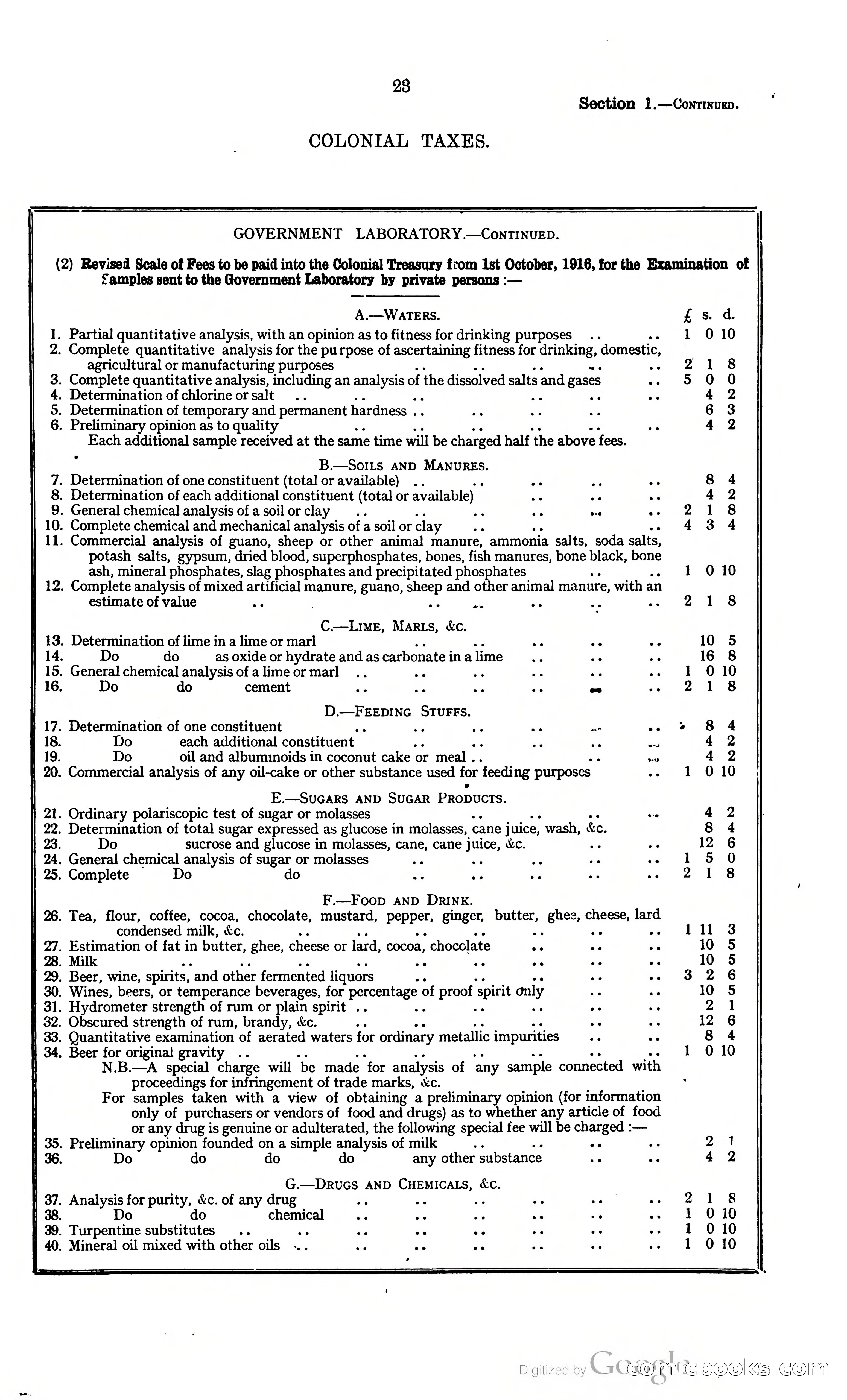Trinidad and Tobago Blue Book, 1925 — page 38 of 400
