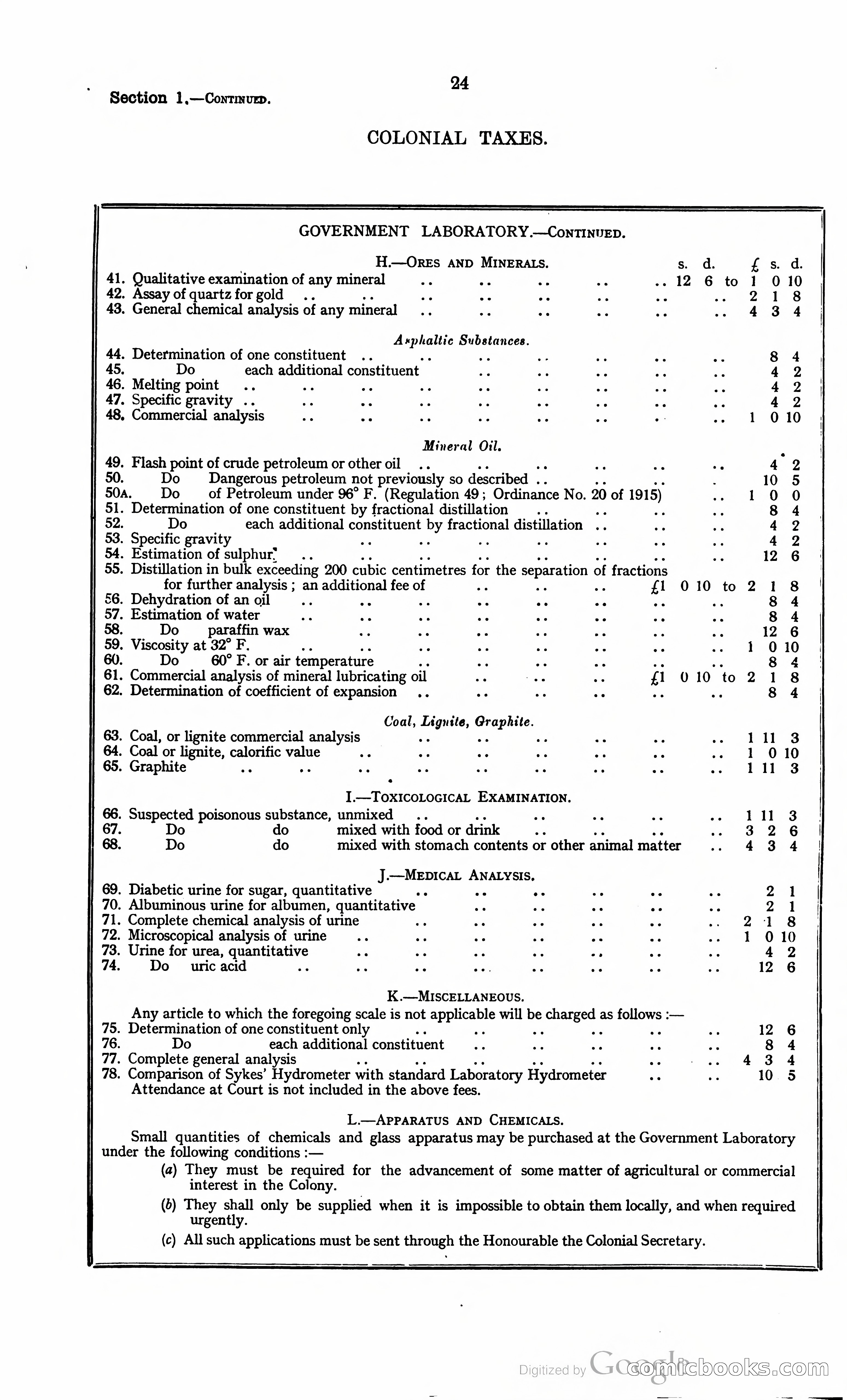 Trinidad and Tobago Blue Book, 1925 — page 39 of 400