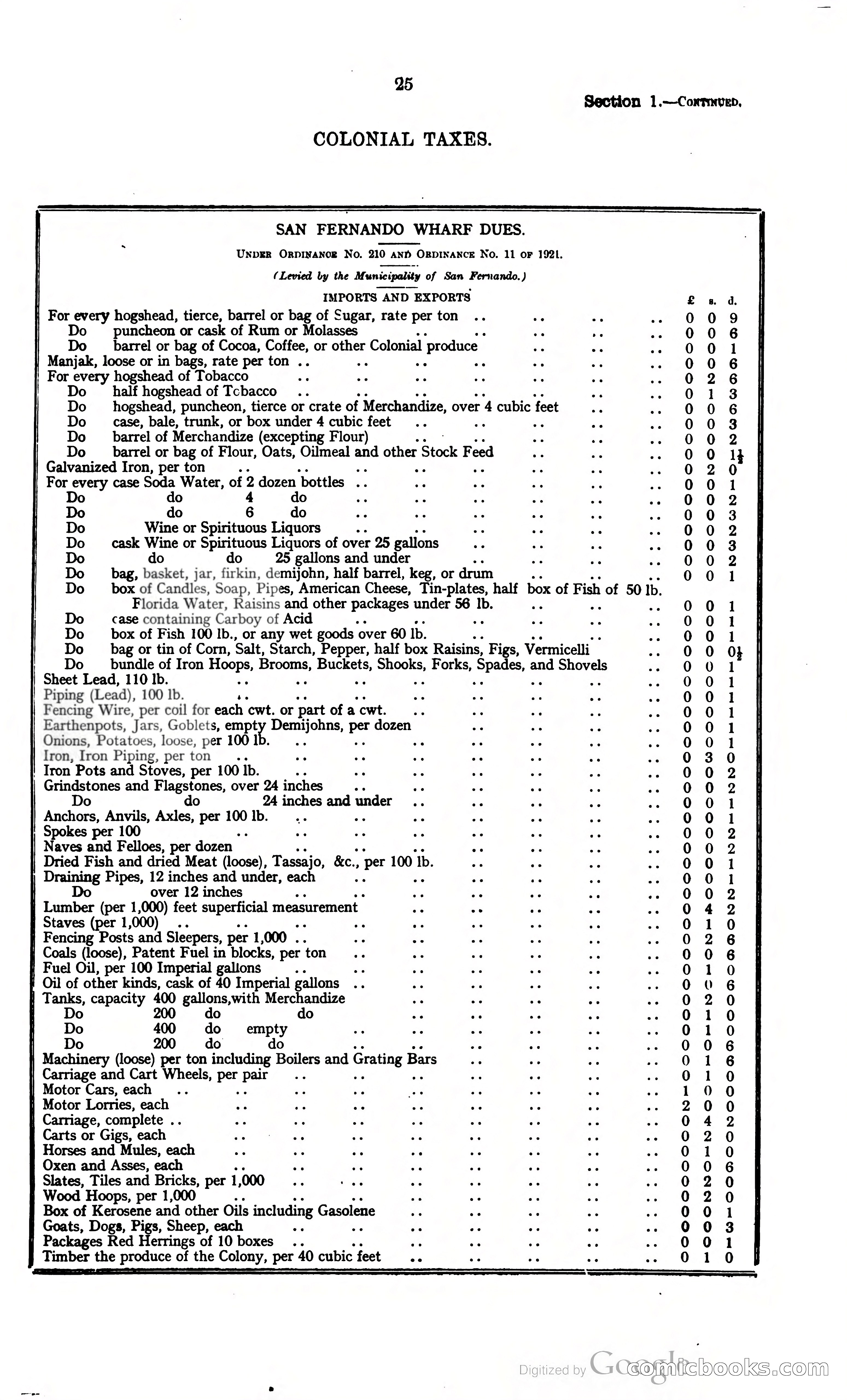 Trinidad and Tobago Blue Book, 1925 — page 40 of 400