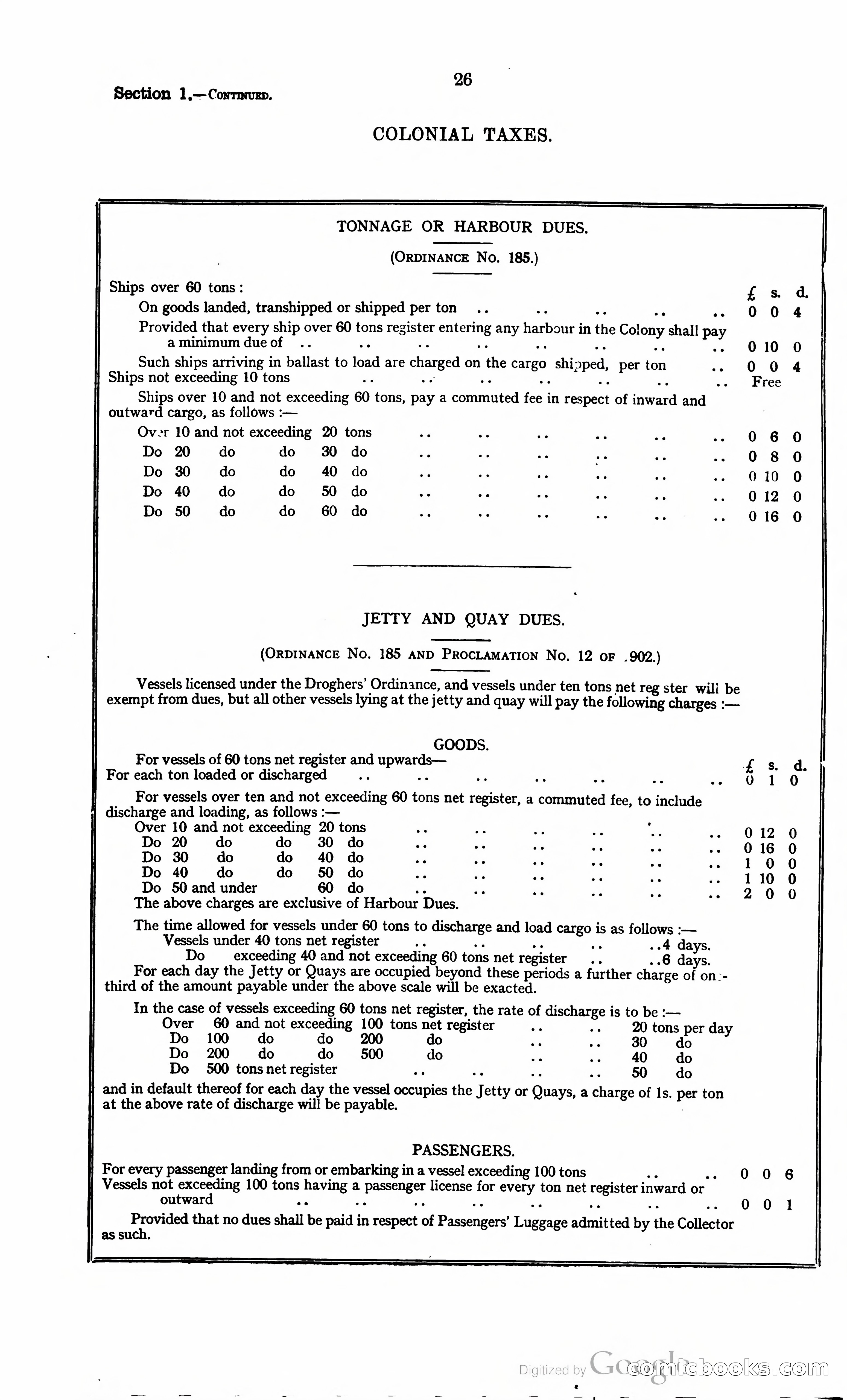 Trinidad and Tobago Blue Book, 1925 — page 41 of 400