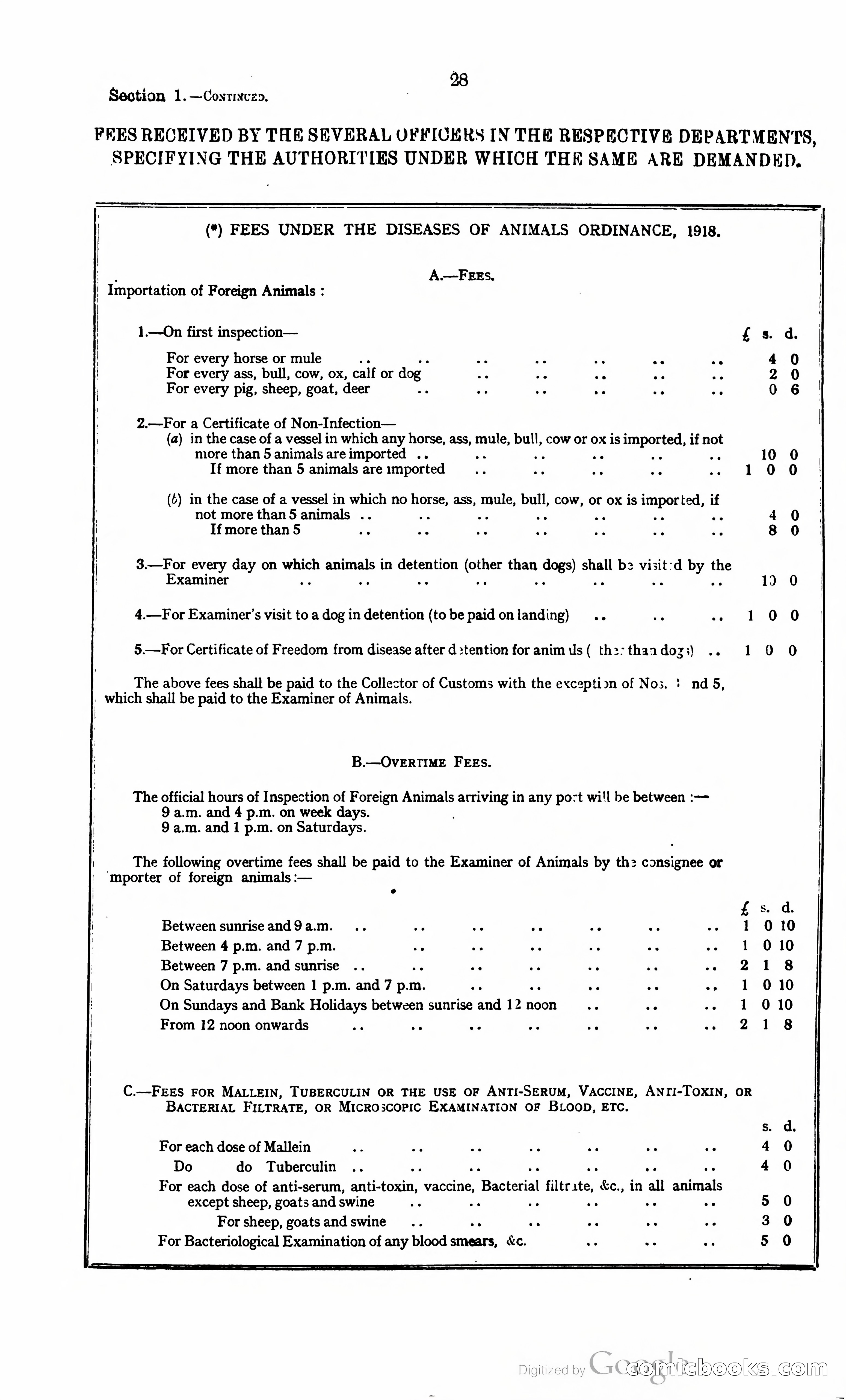 Trinidad and Tobago Blue Book, 1925 — page 43 of 400