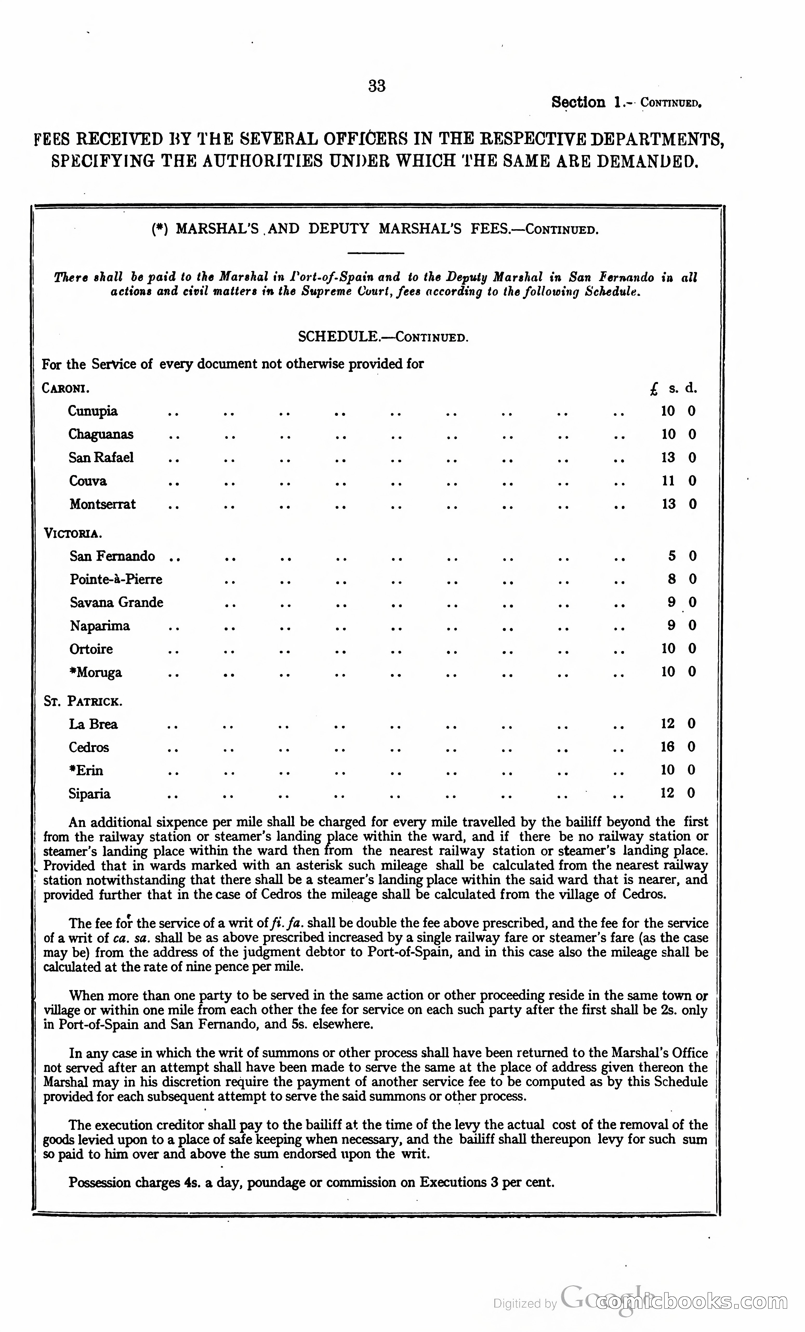 Trinidad and Tobago Blue Book, 1925 — page 48 of 400