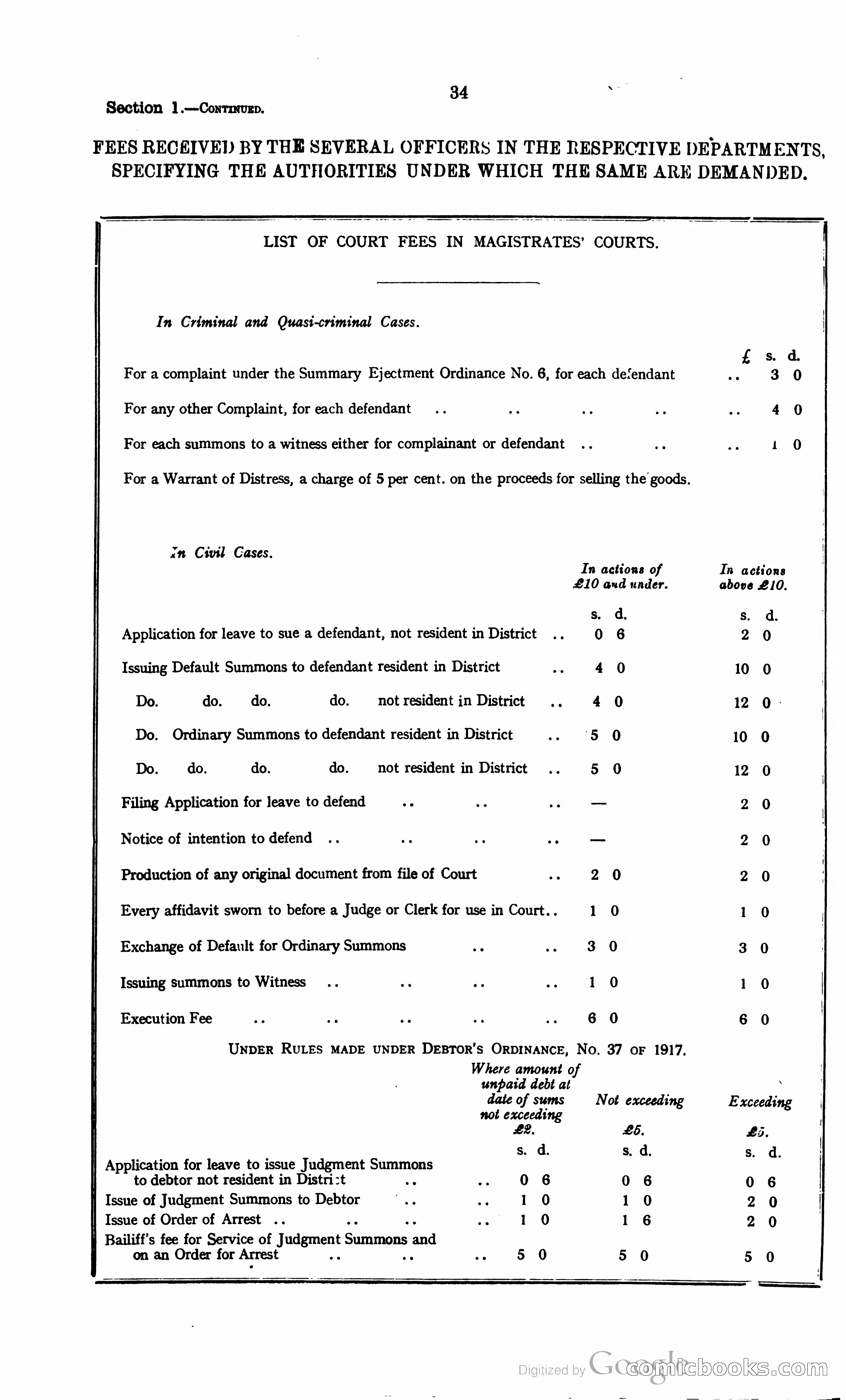 Trinidad and Tobago Blue Book, 1925 — page 49 of 400