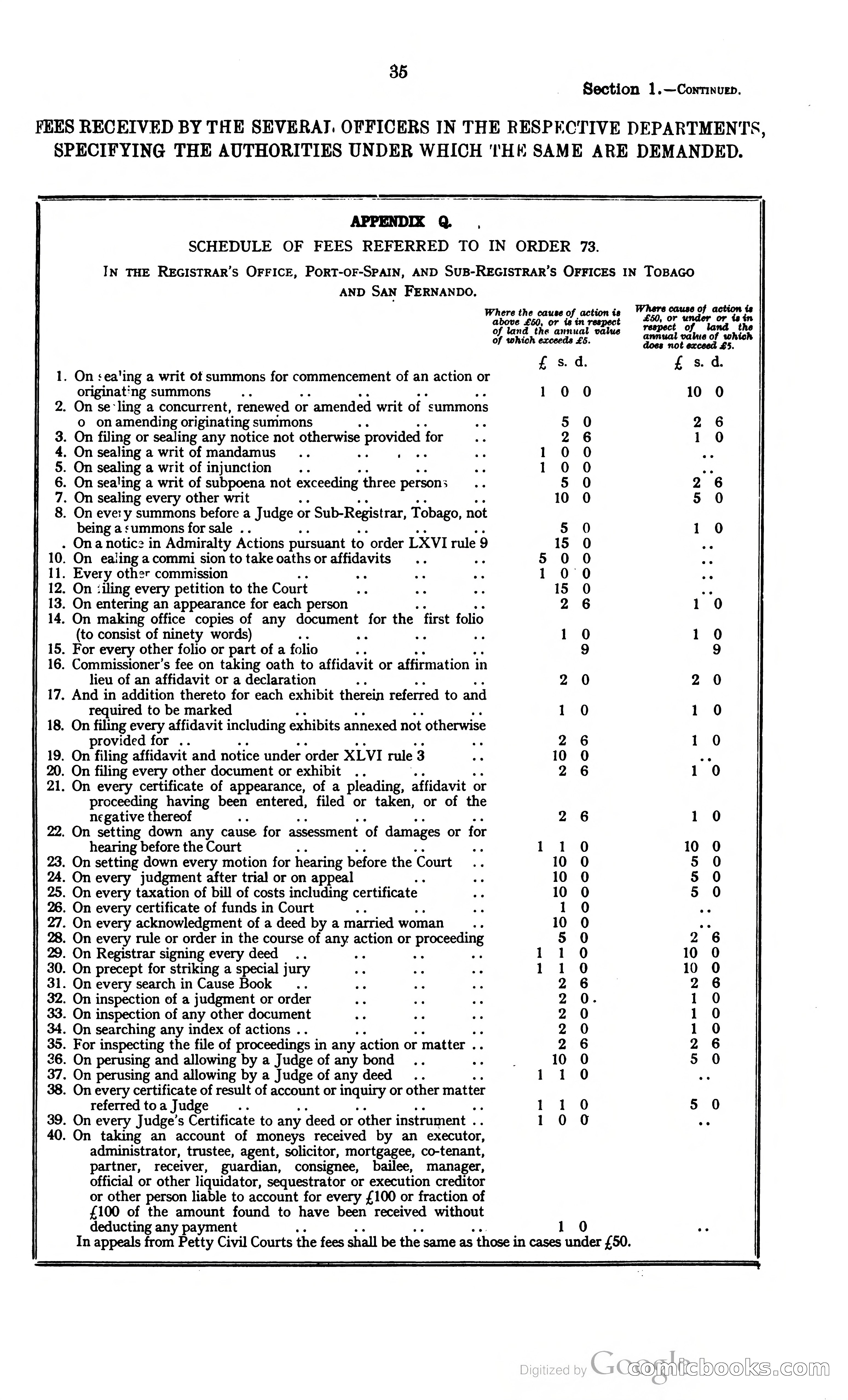 Trinidad and Tobago Blue Book, 1925 — page 50 of 400