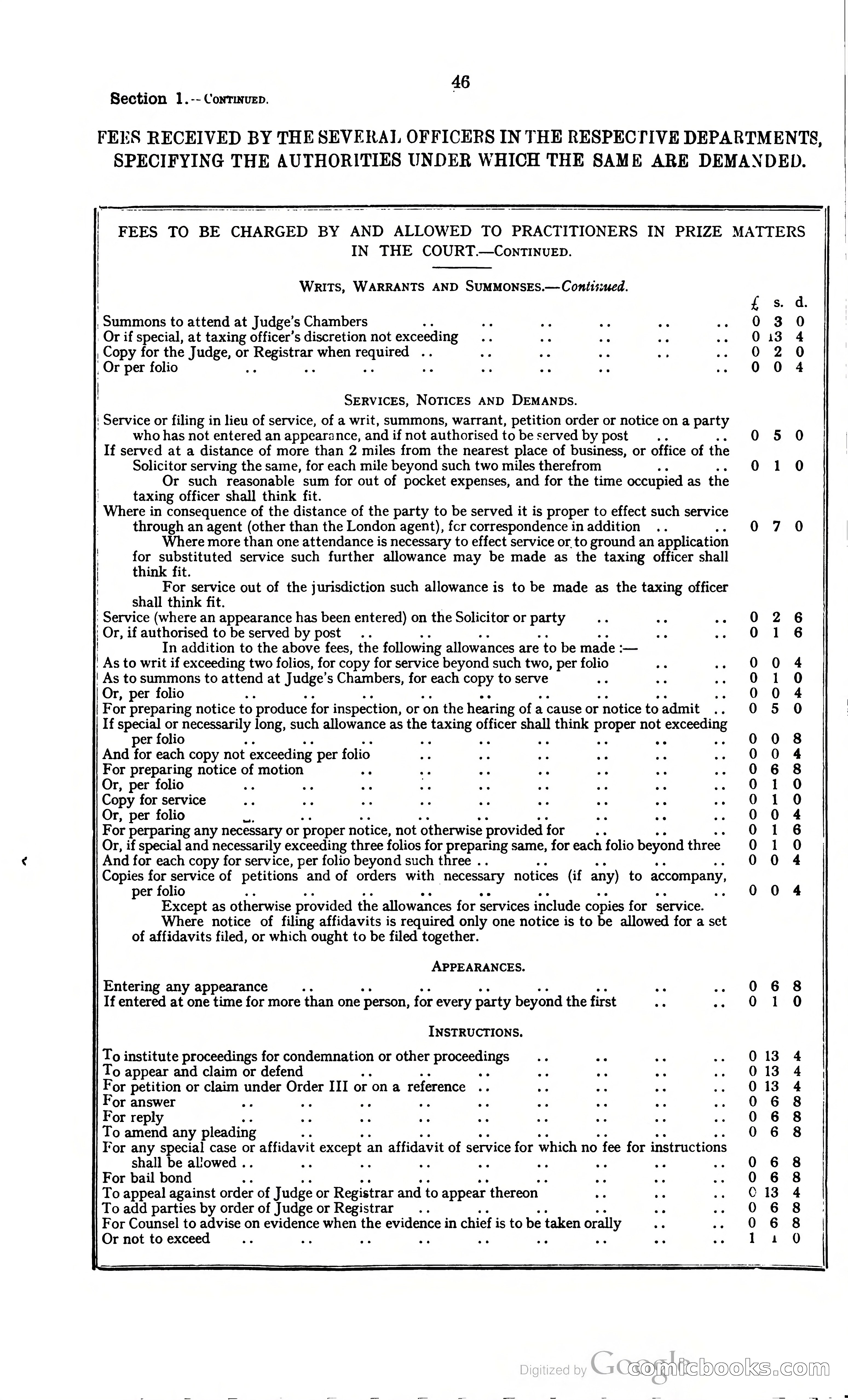 Trinidad and Tobago Blue Book, 1925 — page 61 of 400