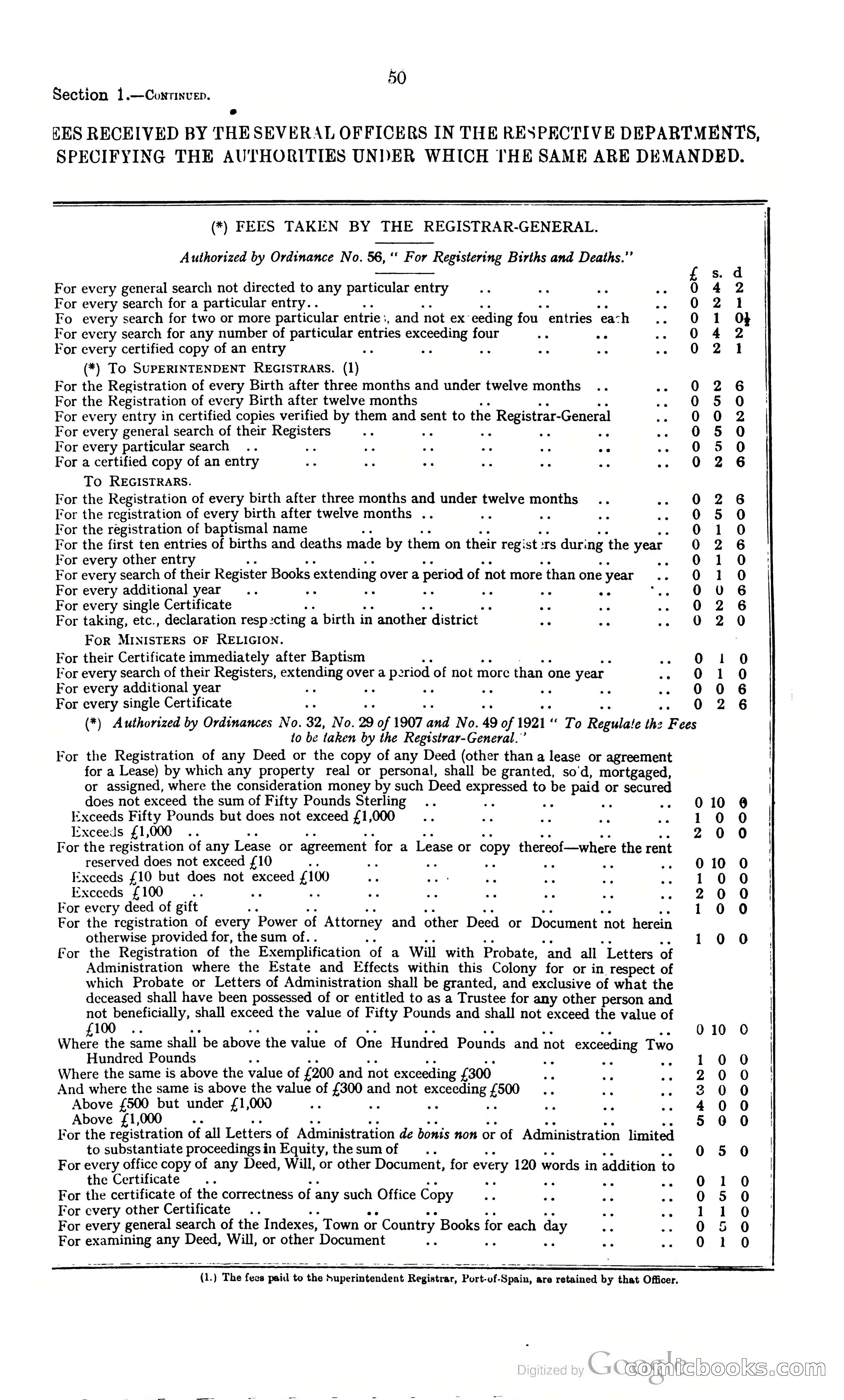 Trinidad and Tobago Blue Book, 1925 — page 65 of 400