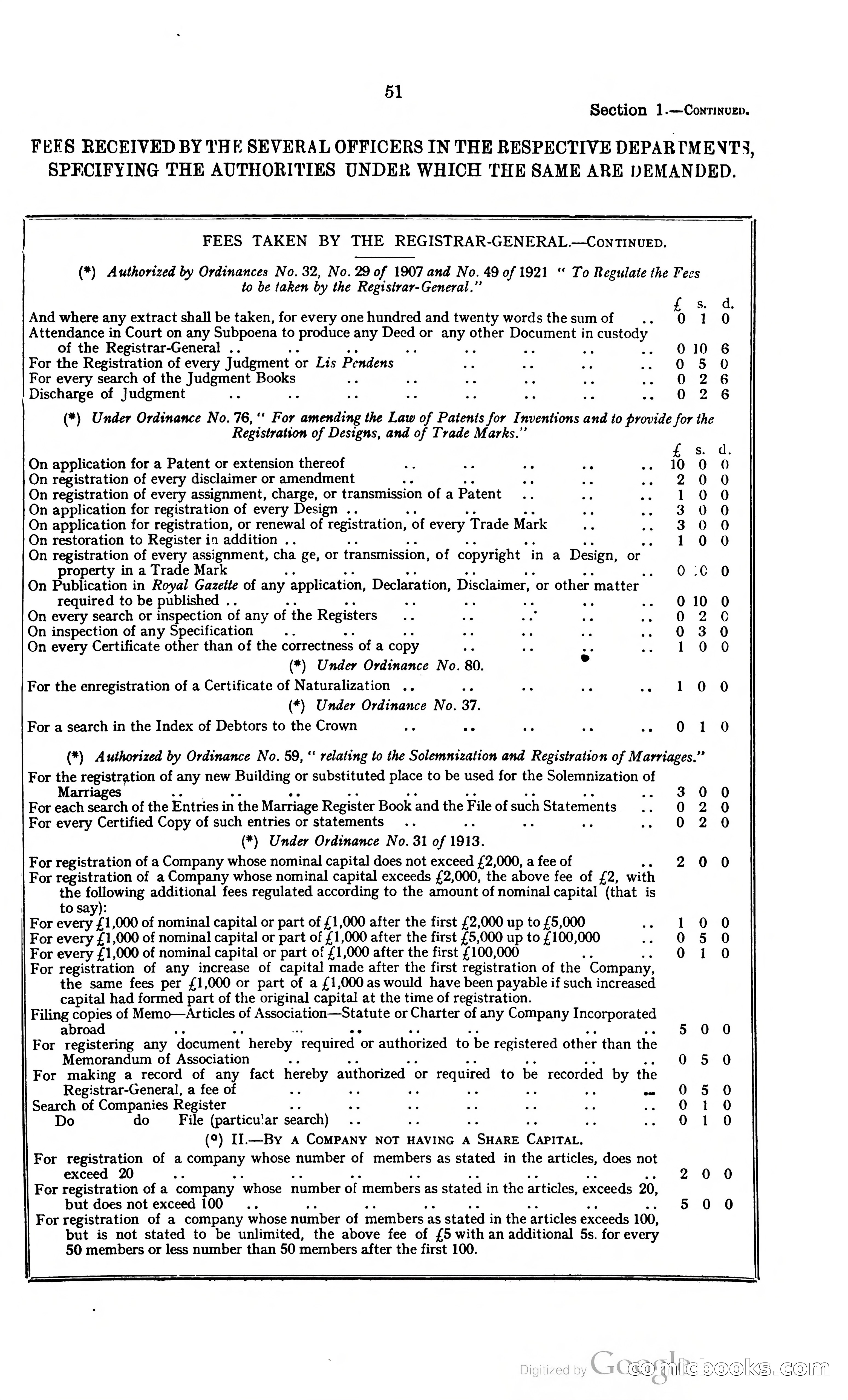 Trinidad and Tobago Blue Book, 1925 — page 66 of 400