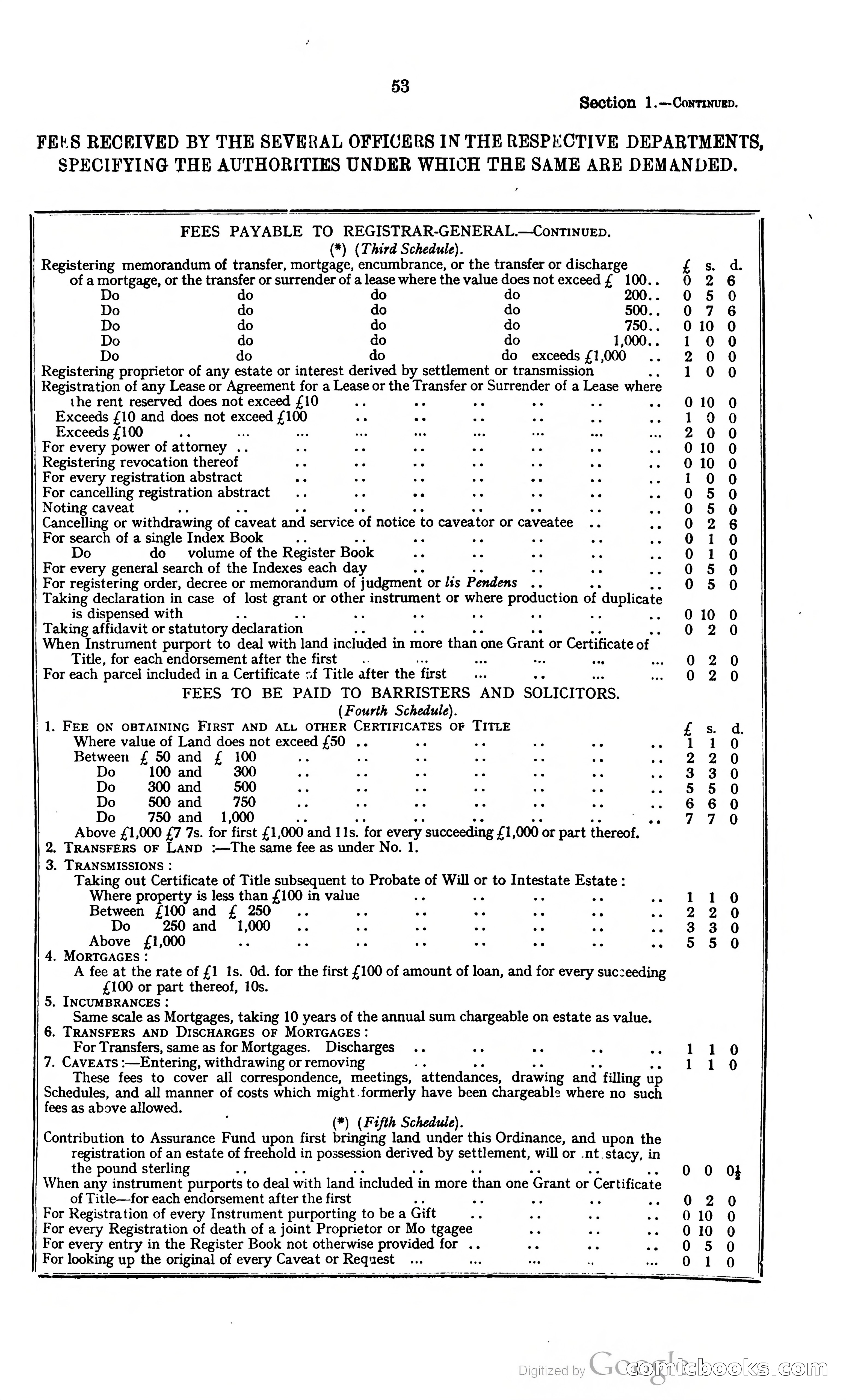 Trinidad and Tobago Blue Book, 1925 — page 68 of 400