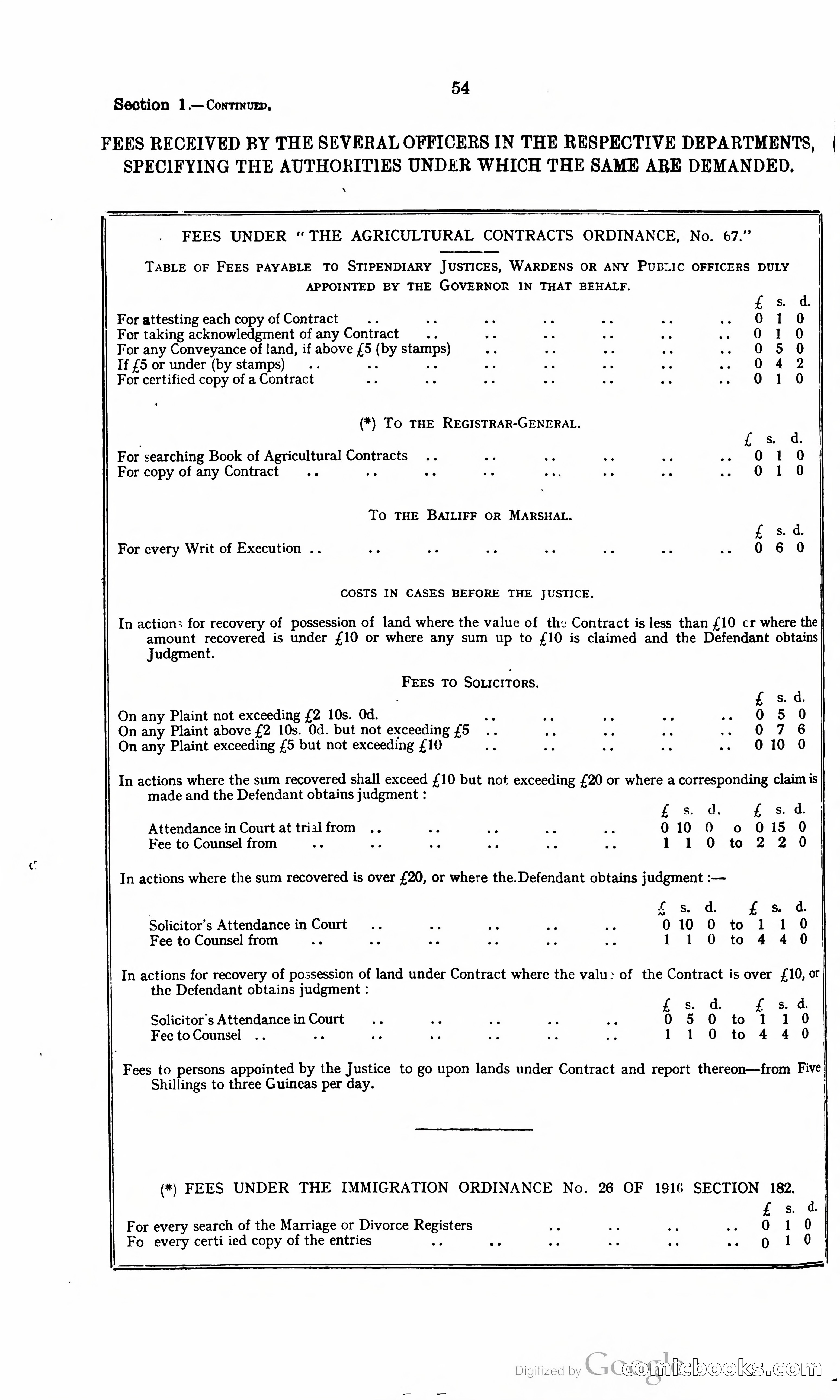 Trinidad and Tobago Blue Book, 1925 — page 69 of 400
