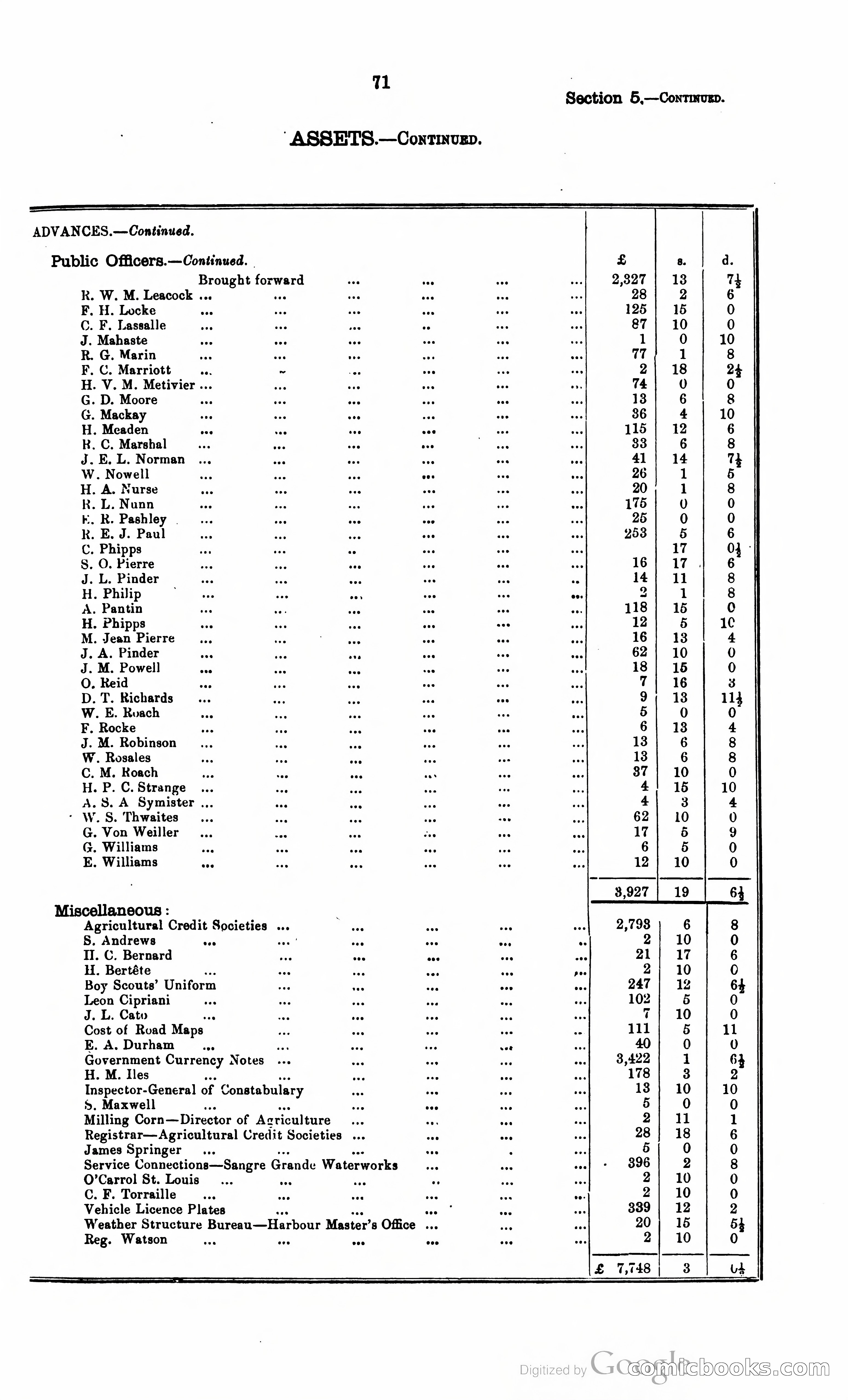 Trinidad and Tobago Blue Book, 1925 — page 86 of 400