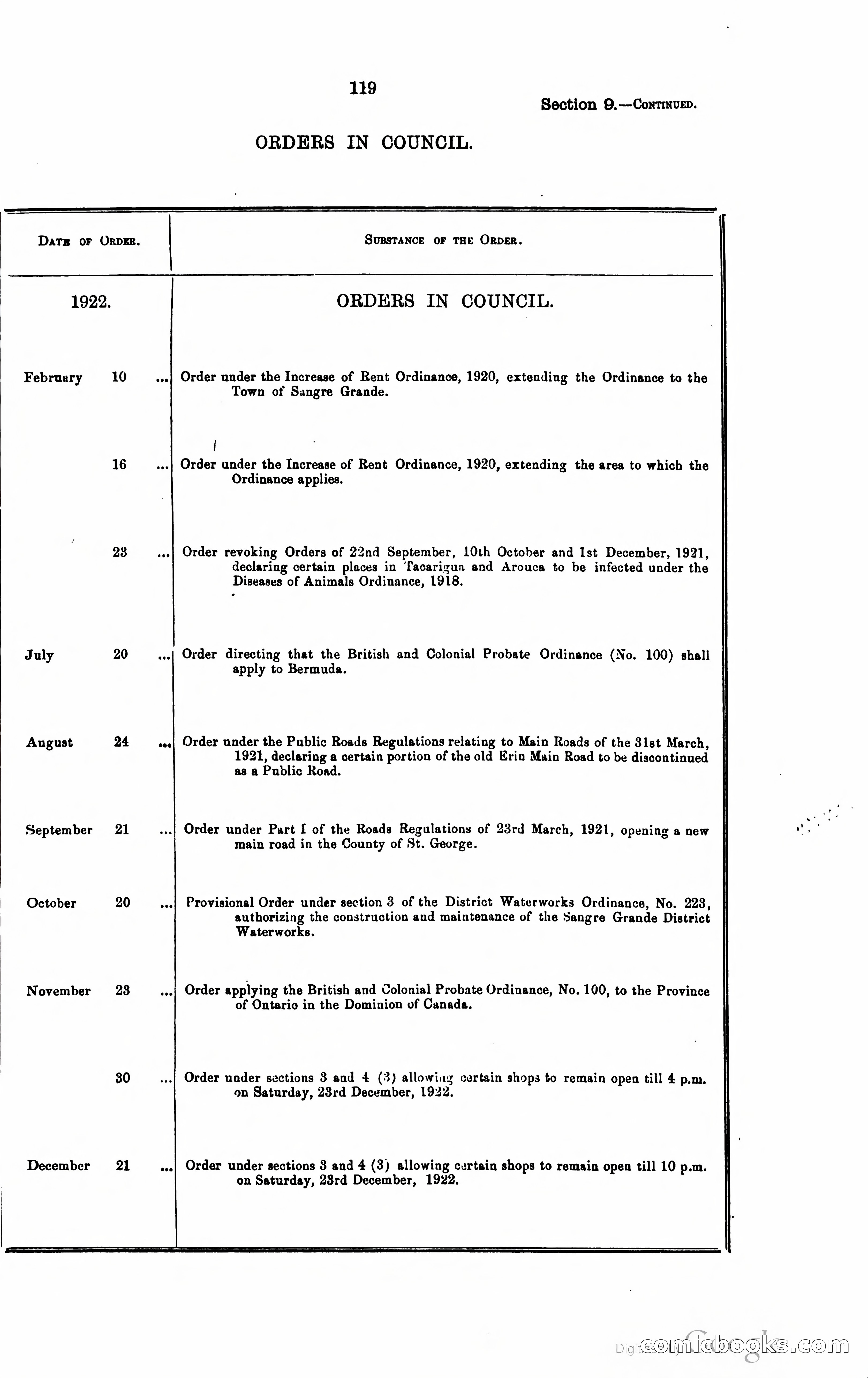 Trinidad and Tobago Blue Book, 1925 — page 134 of 400