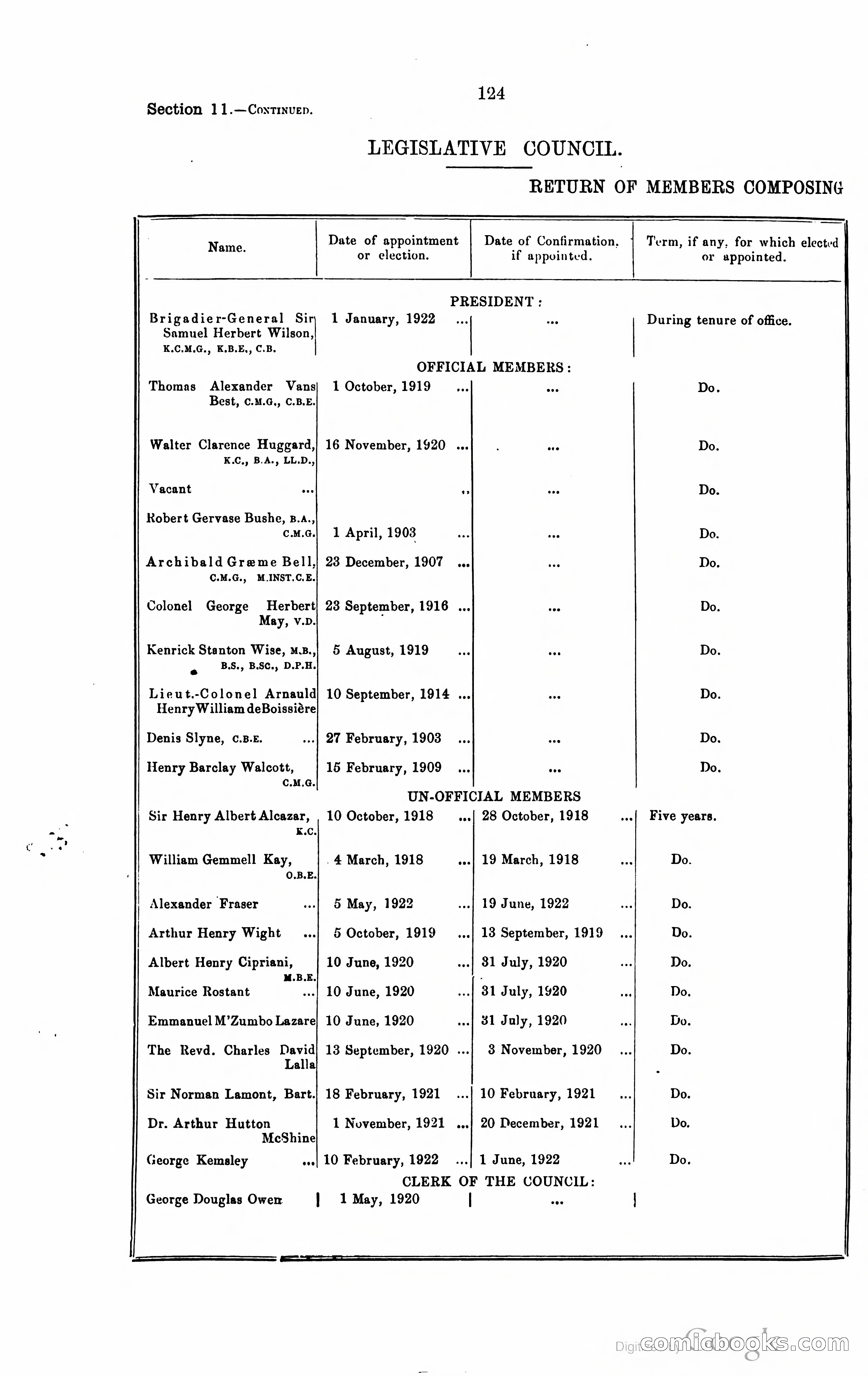 Trinidad and Tobago Blue Book, 1925 — page 139 of 400