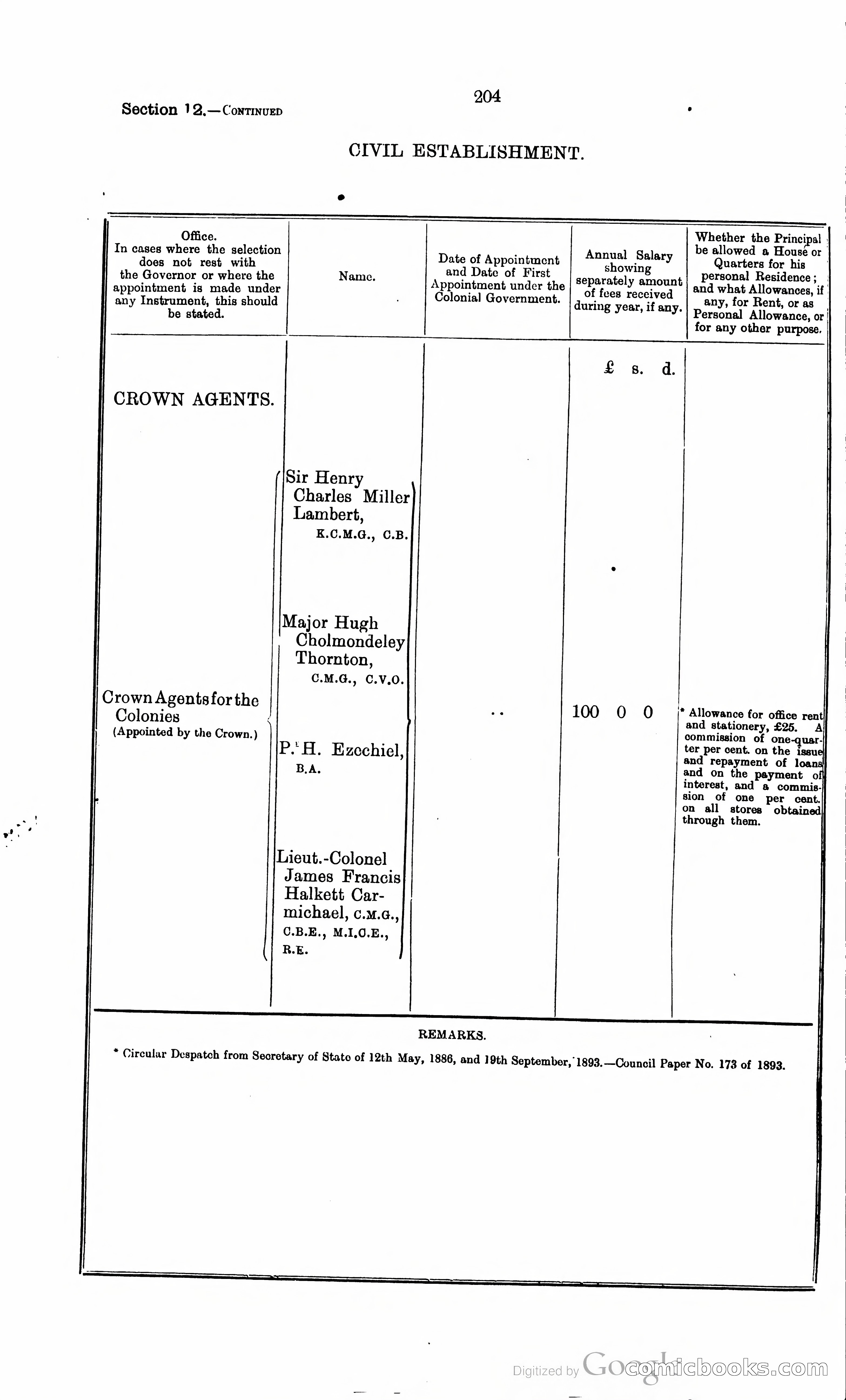 Trinidad and Tobago Blue Book, 1925 — page 219 of 400