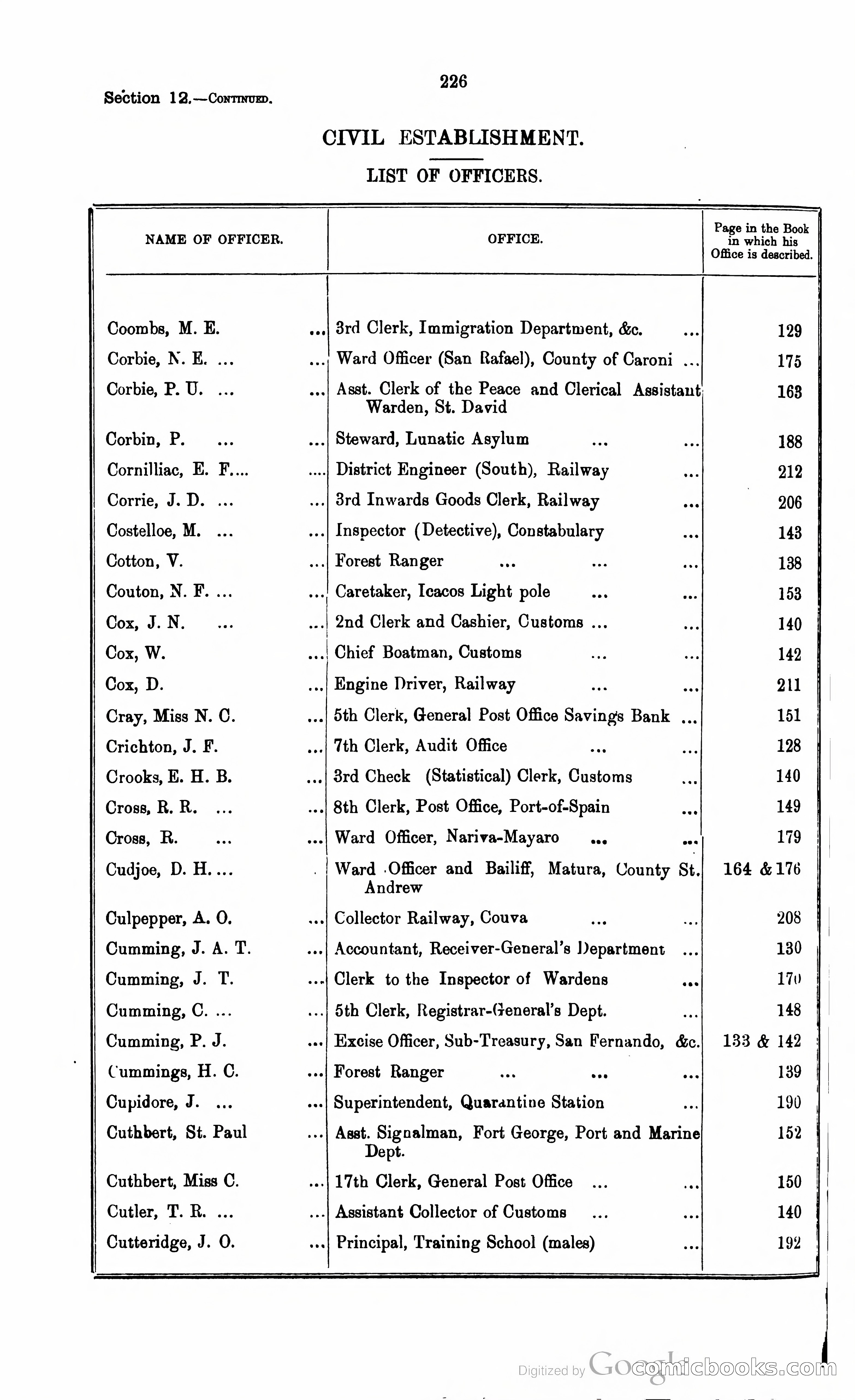 Trinidad and Tobago Blue Book, 1925 — page 241 of 400