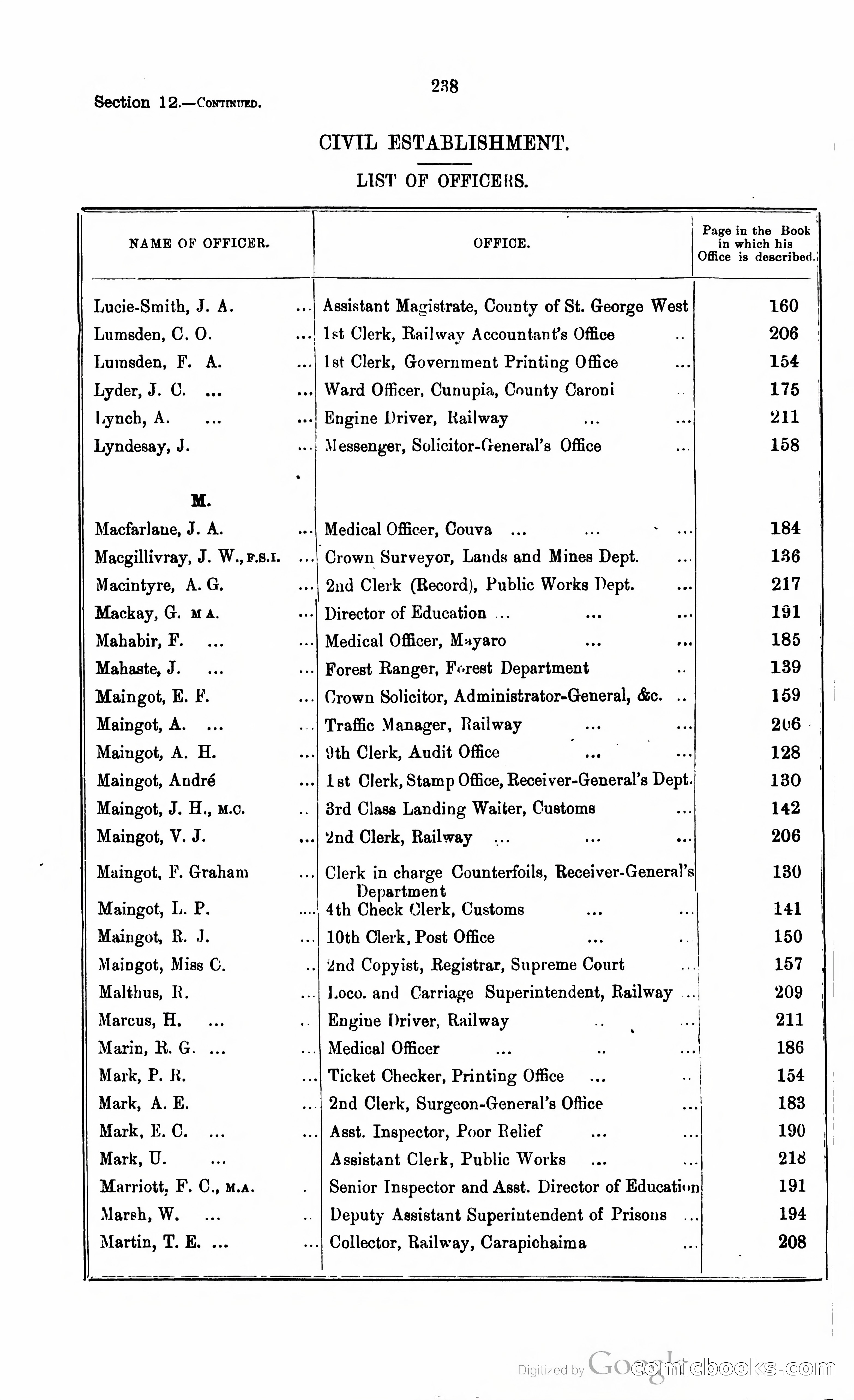 Trinidad and Tobago Blue Book, 1925 — page 253 of 400