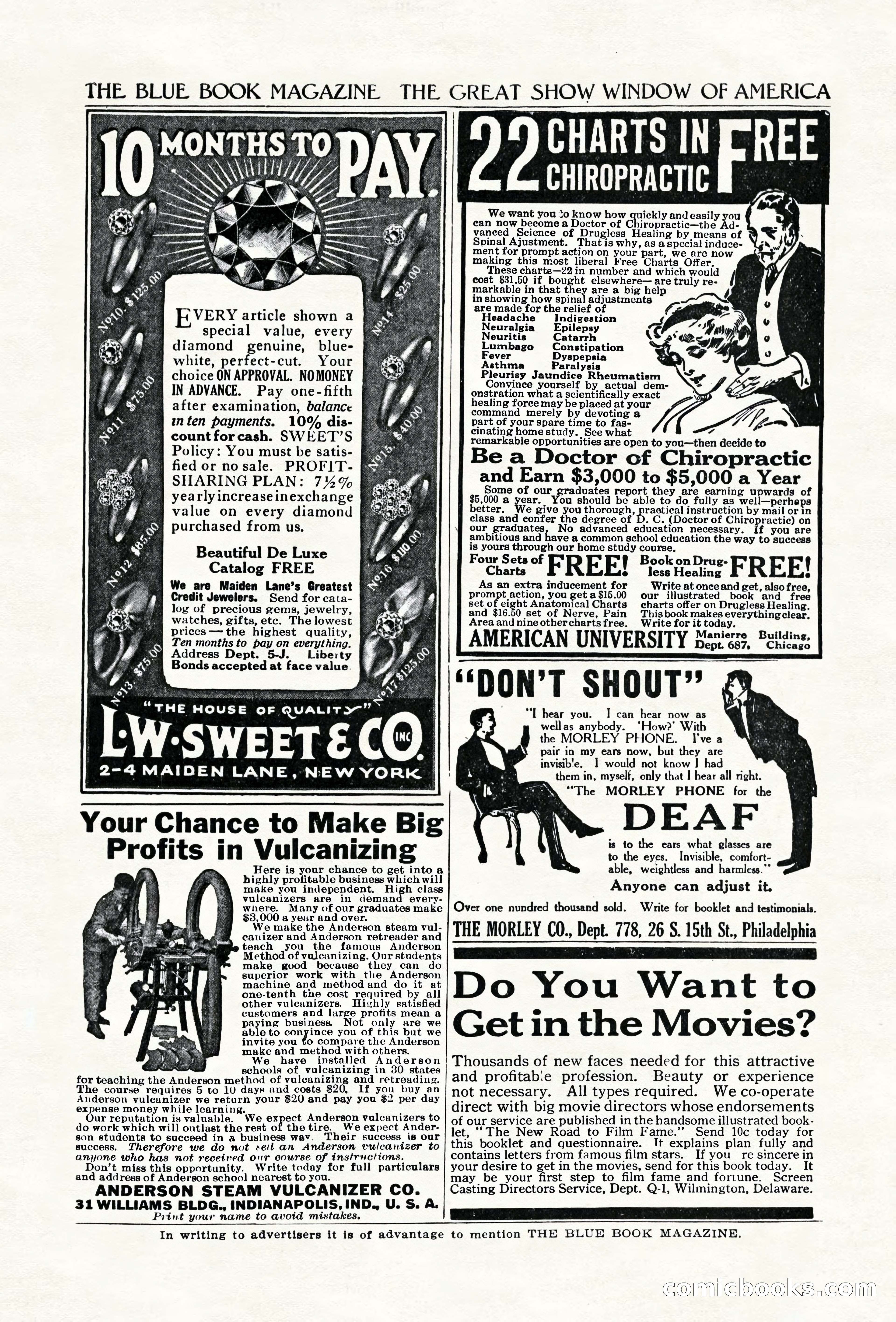 The Blue Book Magazine, April 1920 — page 200 of 212