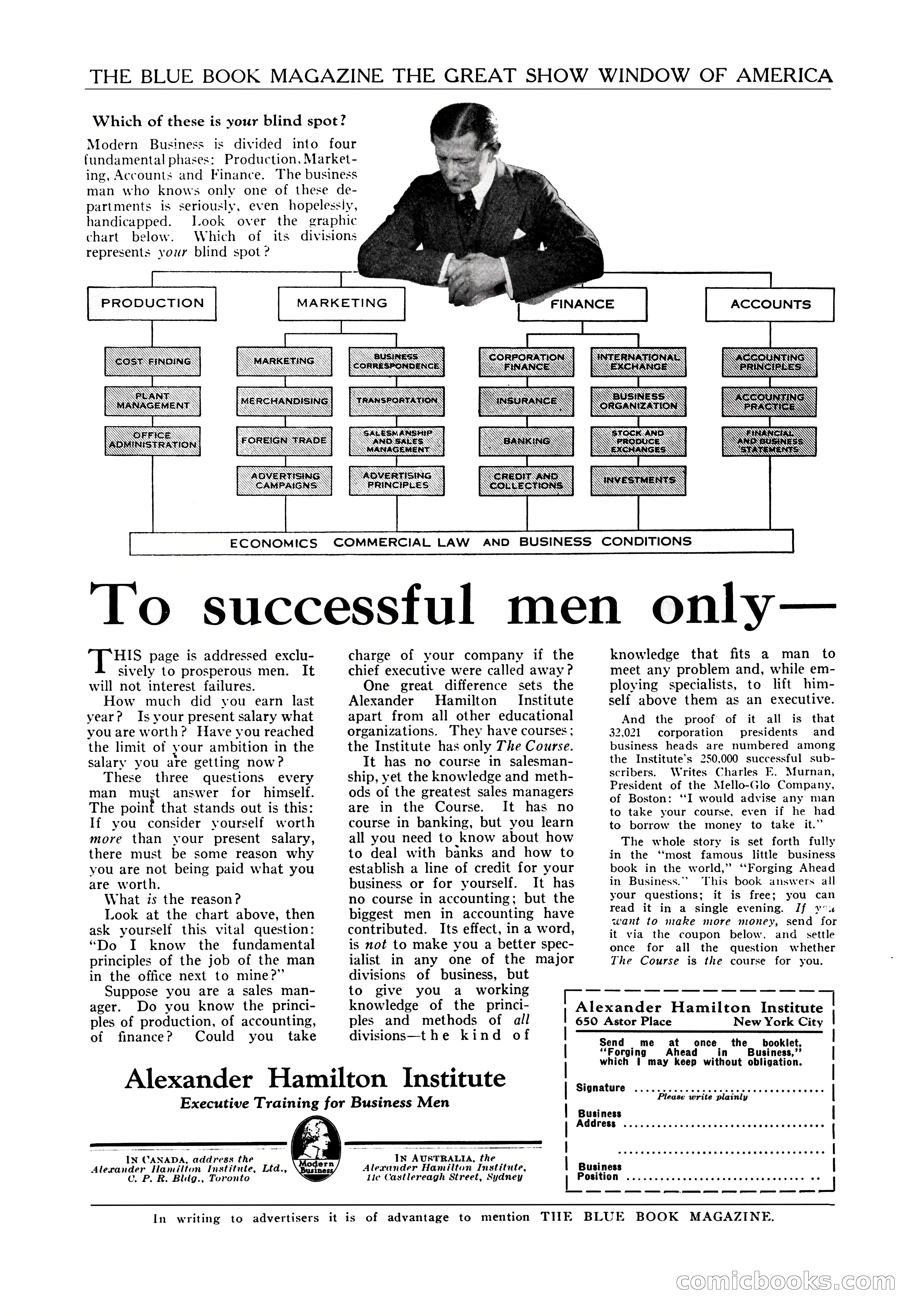 The Illustrated Blue Book Magazine, September 1926 — page 6 of 208