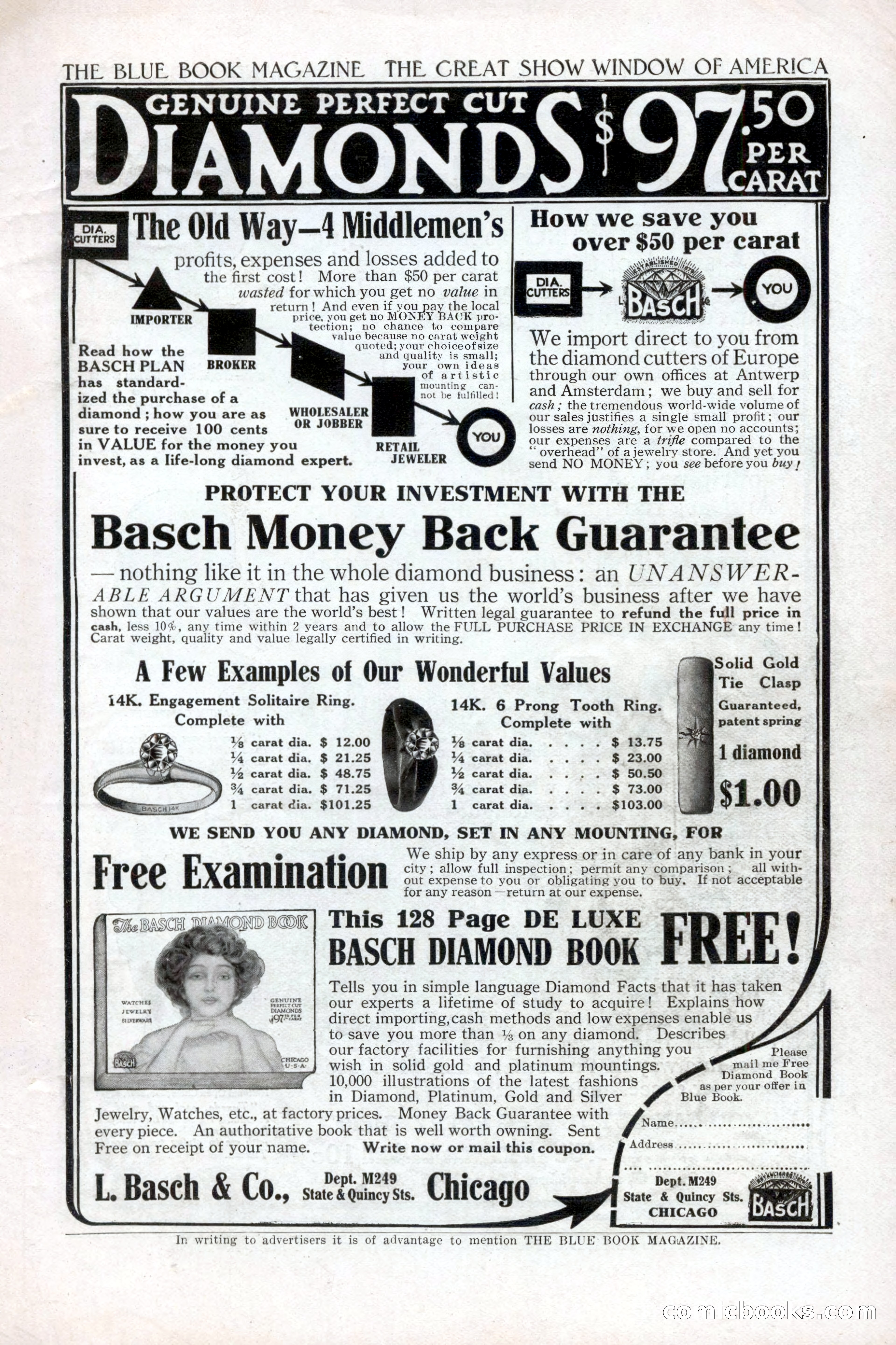 The Blue Book Magazine, March 1914 — page 3 of 222