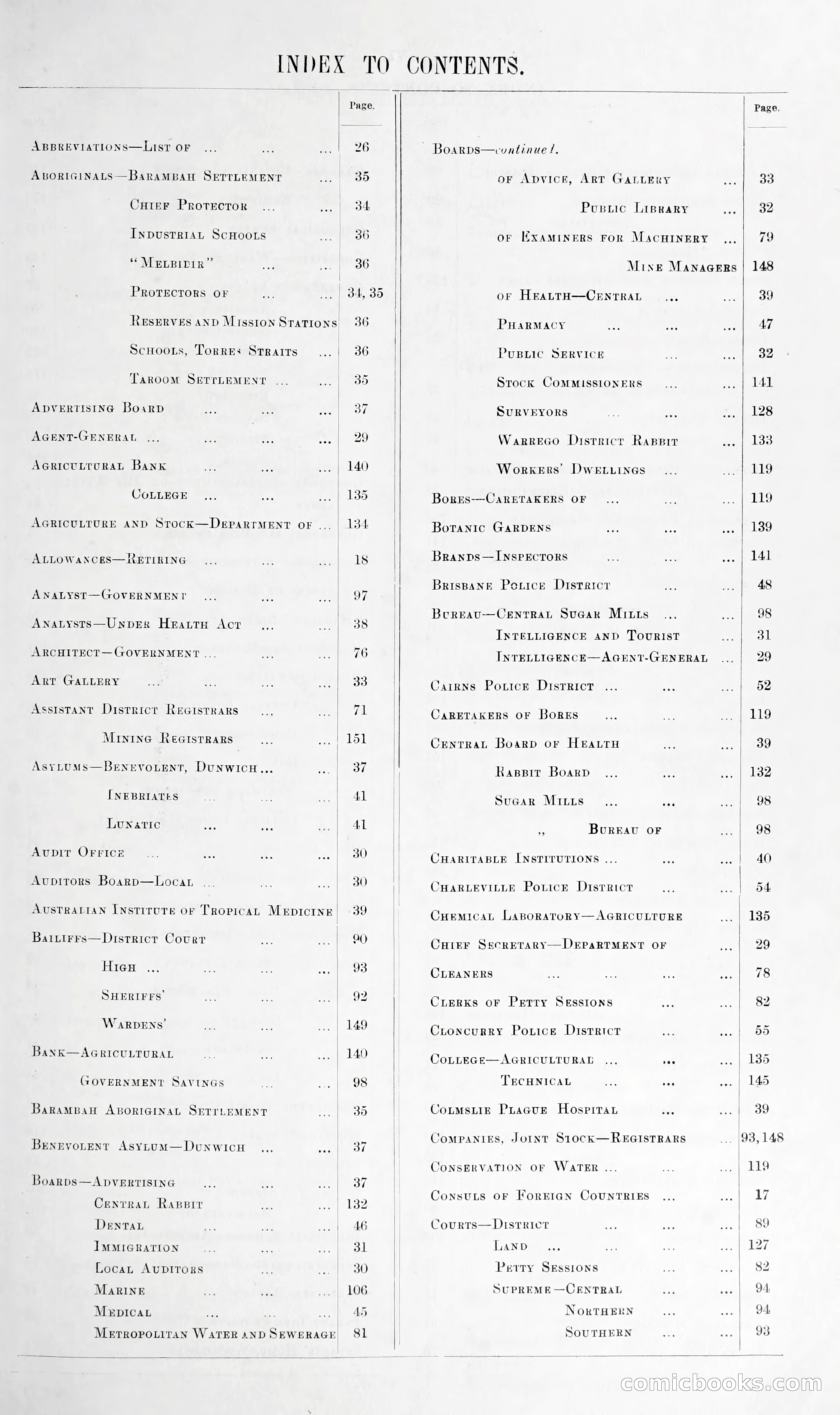 Queensland Blue Book, 1903 — page 5 of 286
