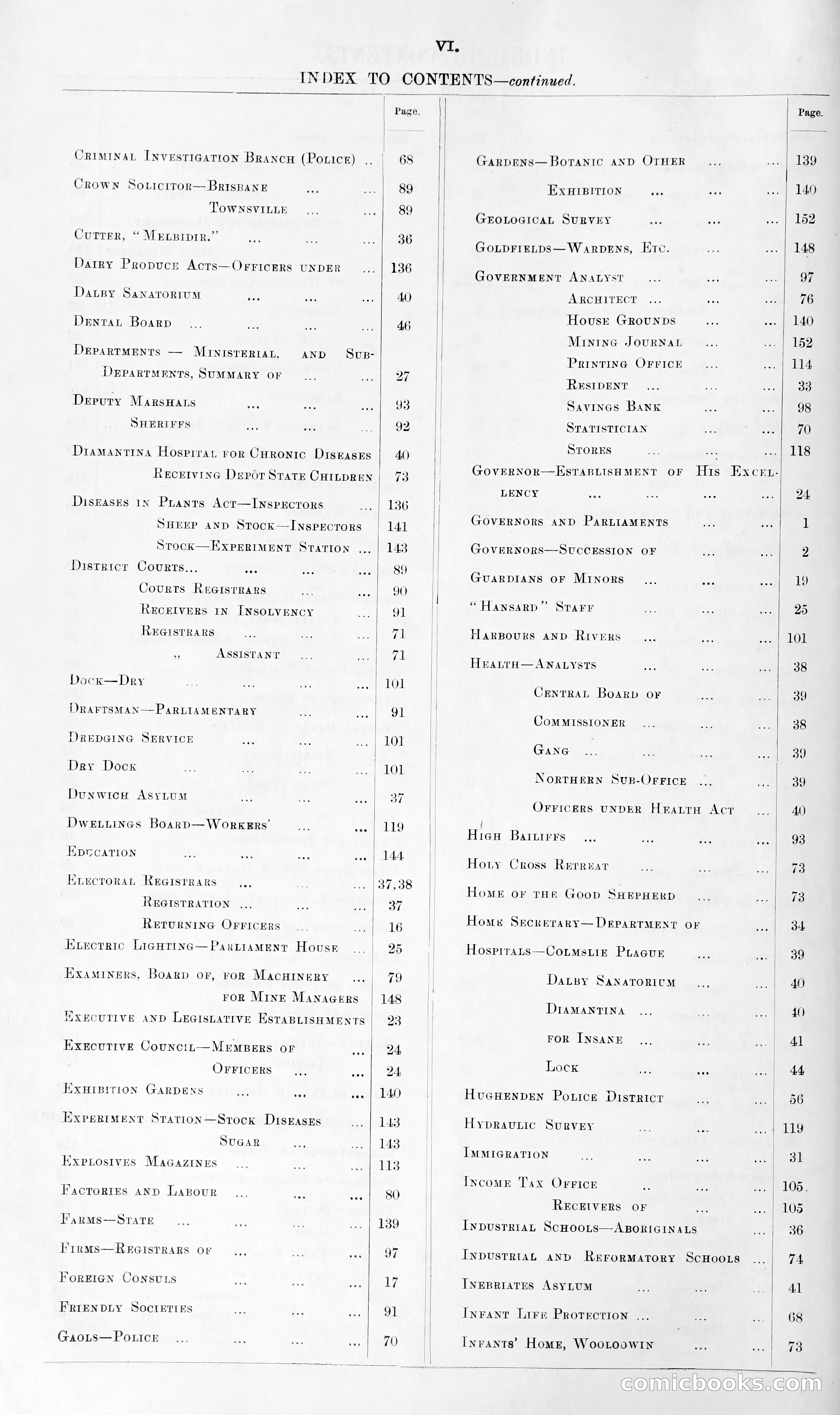 Queensland Blue Book, 1903 — page 6 of 286