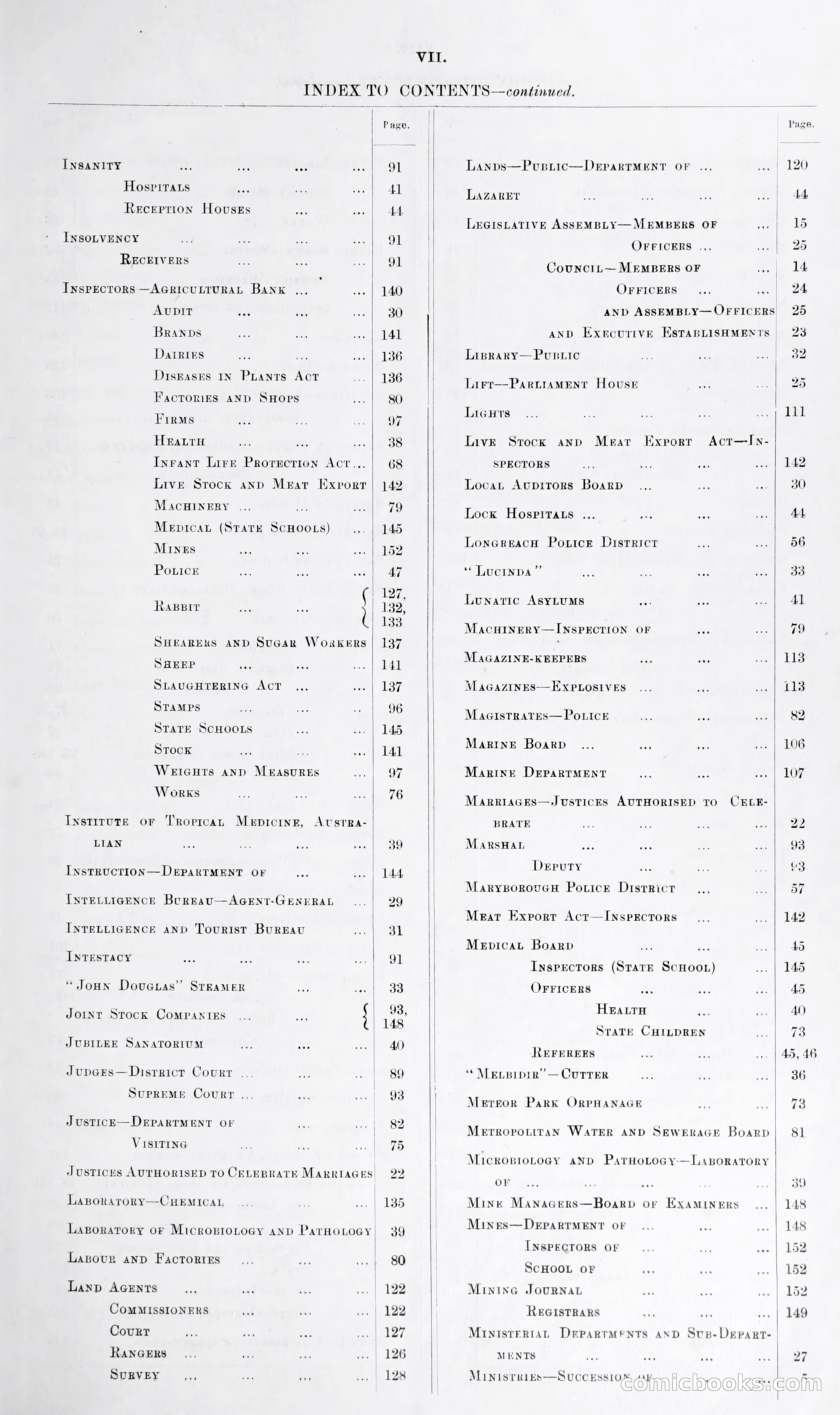 Queensland Blue Book, 1903 — page 7 of 286