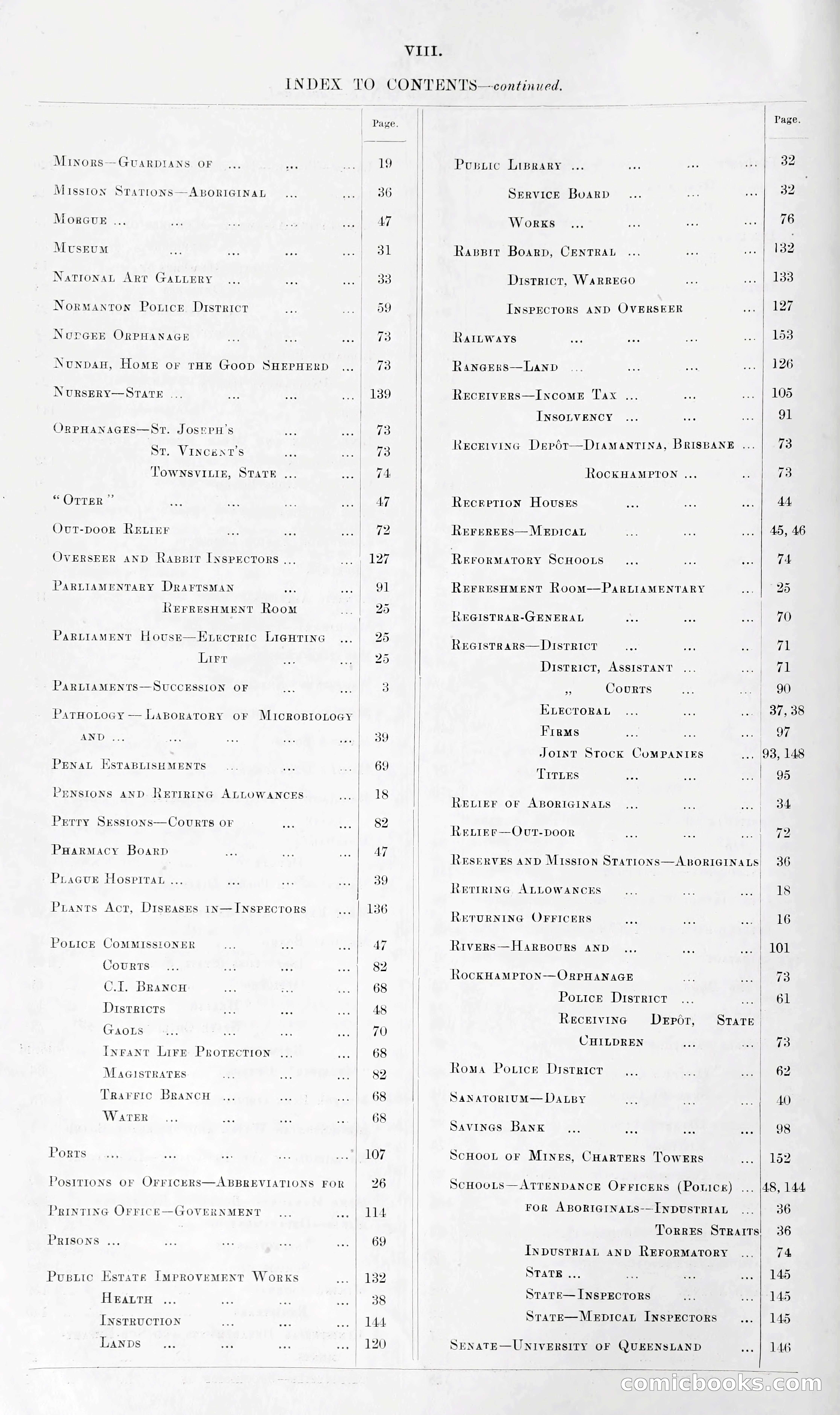 Queensland Blue Book, 1903 — page 8 of 286
