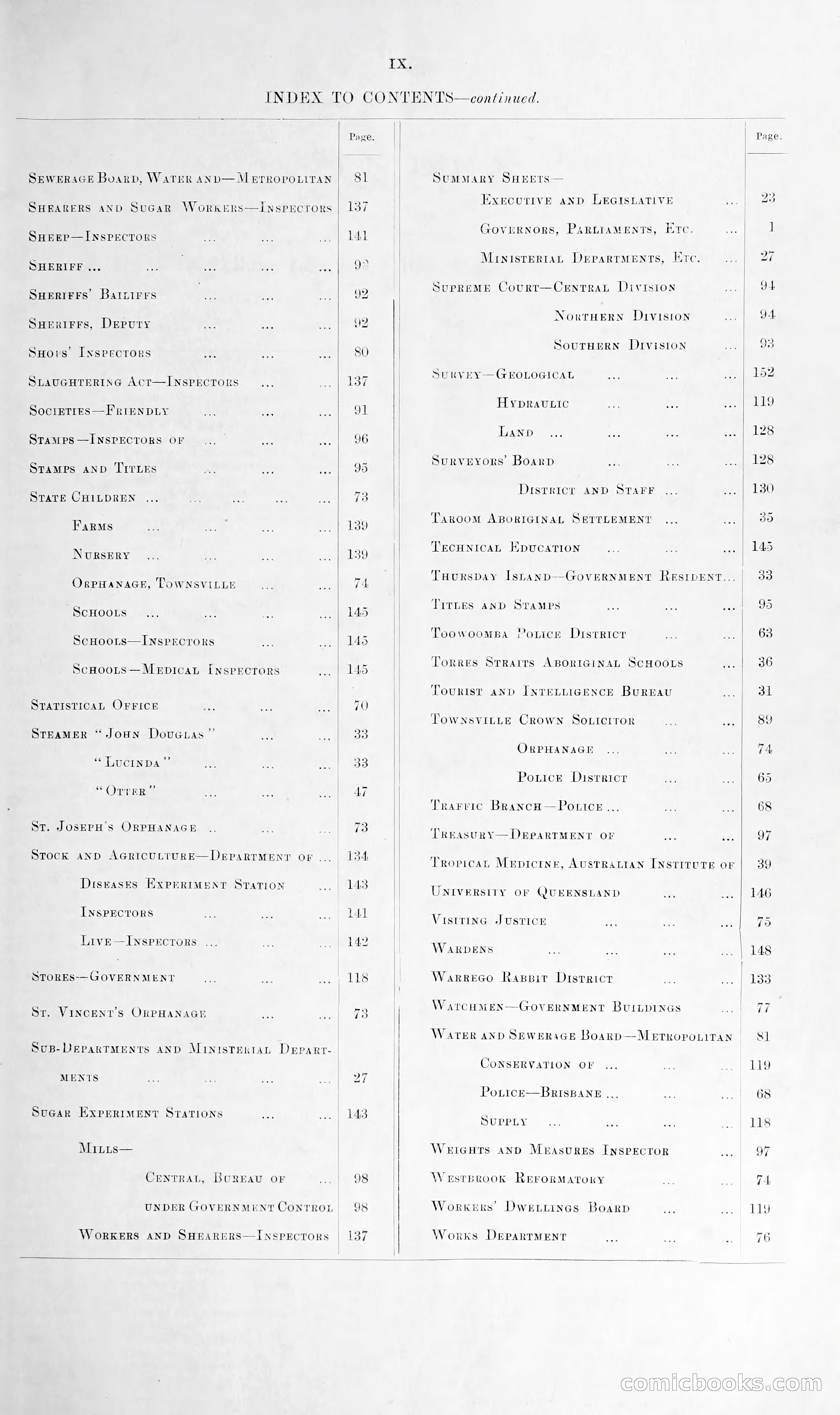 Queensland Blue Book, 1903 — page 9 of 286