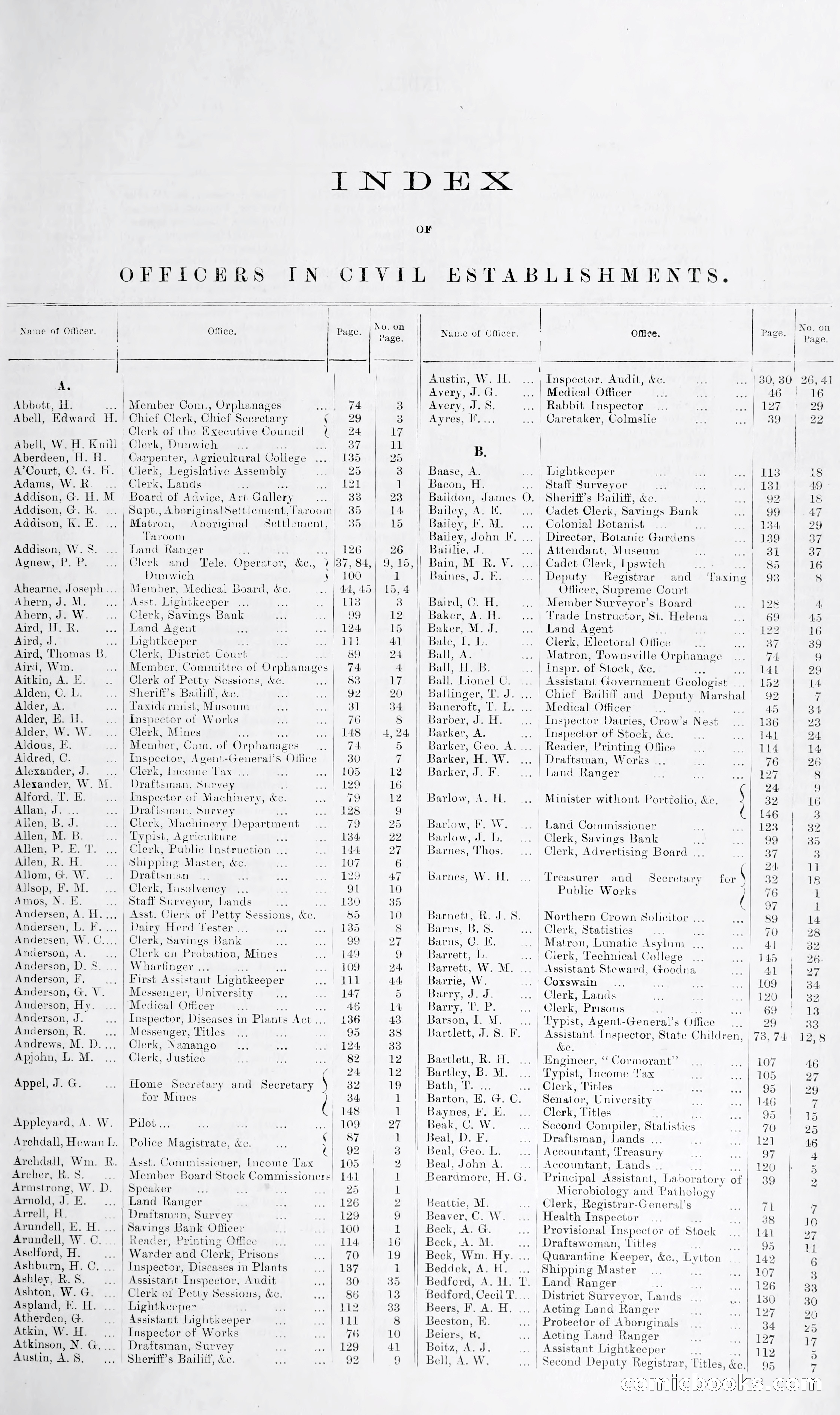 Queensland Blue Book, 1903 — page 11 of 286