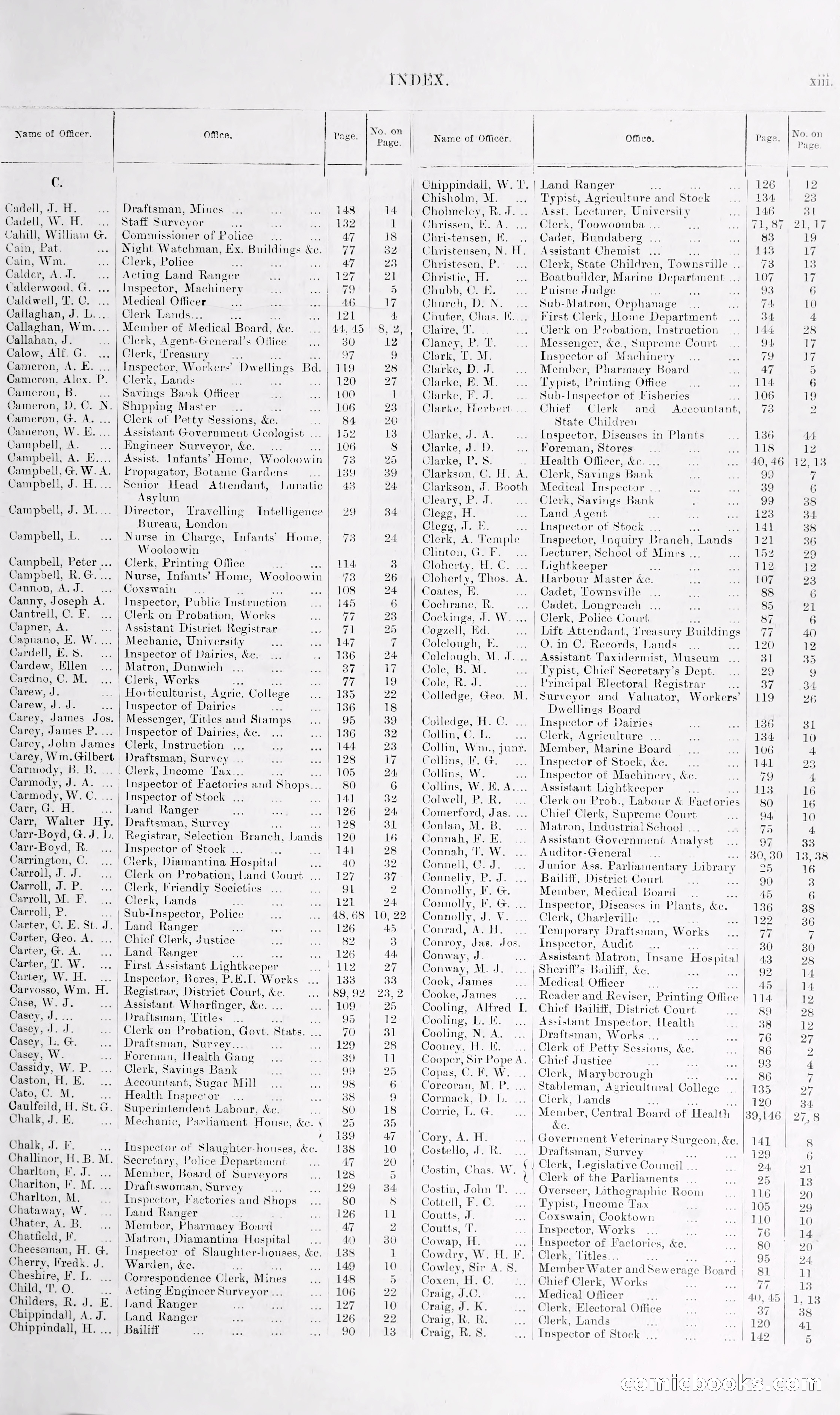 Queensland Blue Book, 1903 — page 13 of 286