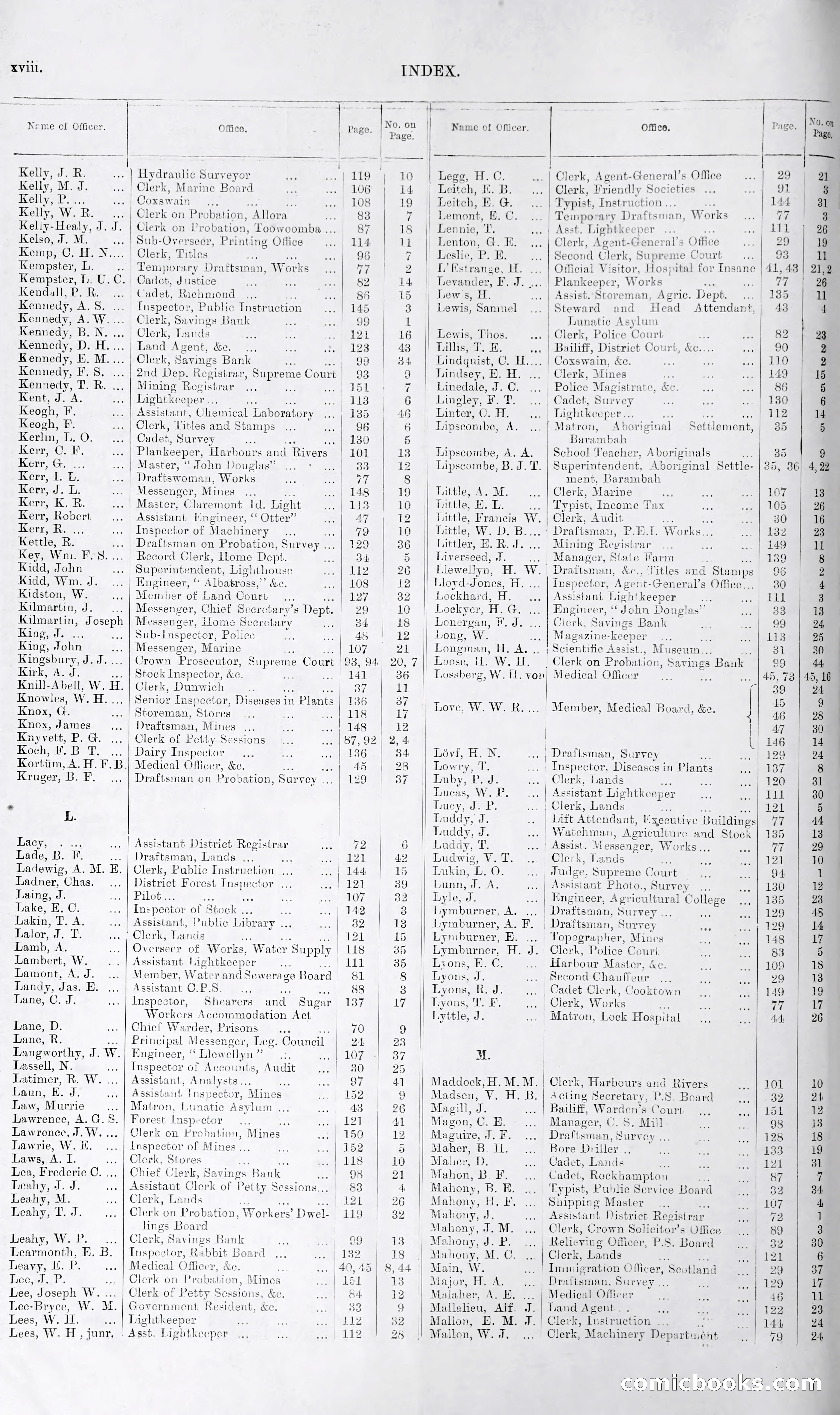 Queensland Blue Book, 1903 — page 18 of 286