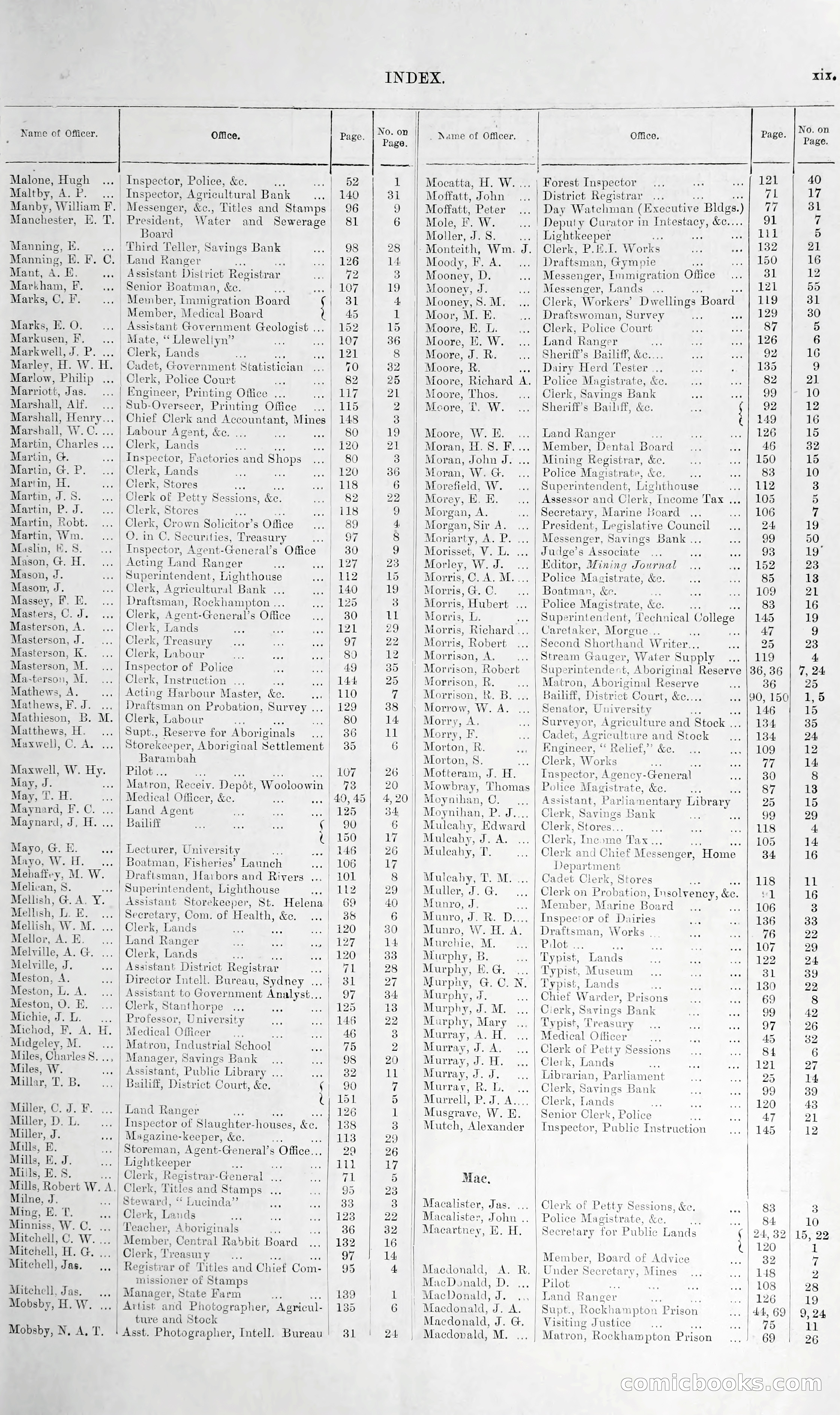 Queensland Blue Book, 1903 — page 19 of 286